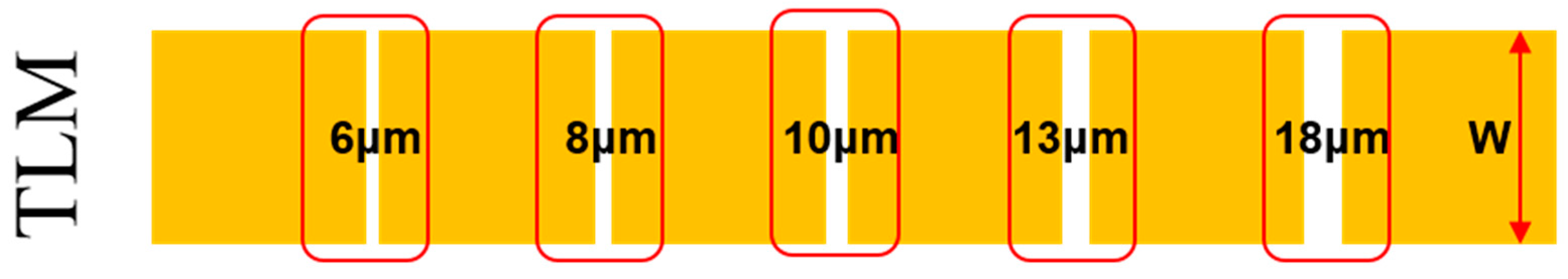Electronics 10 00855 g002