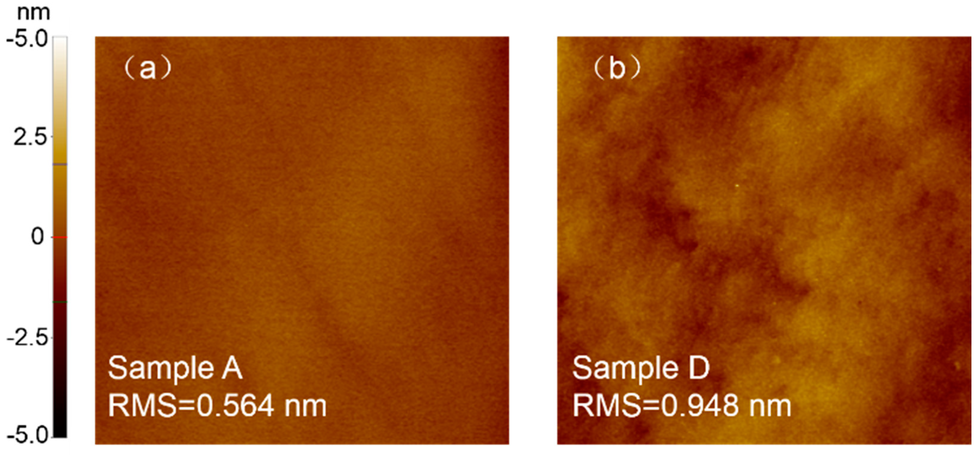 Electronics 10 00855 g004