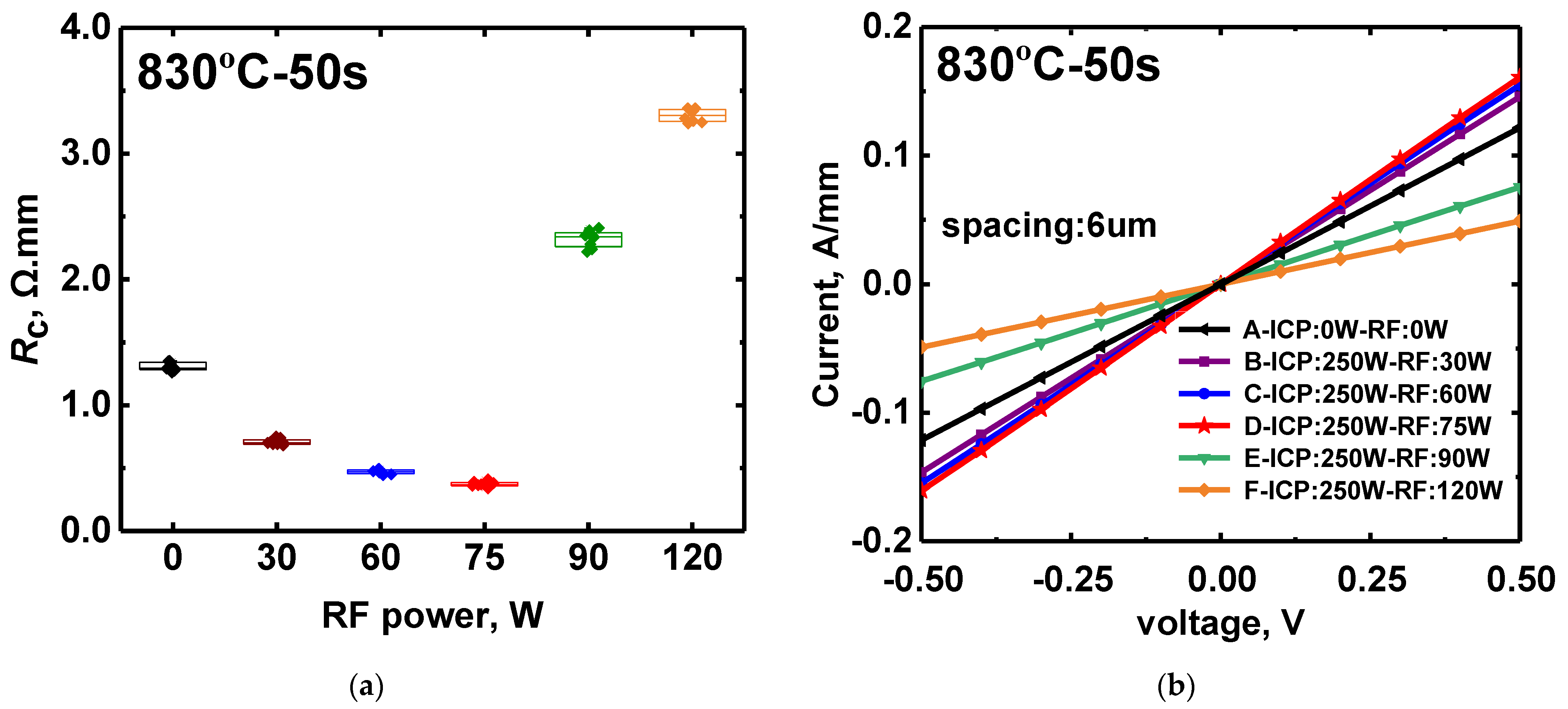 Electronics 10 00855 g006