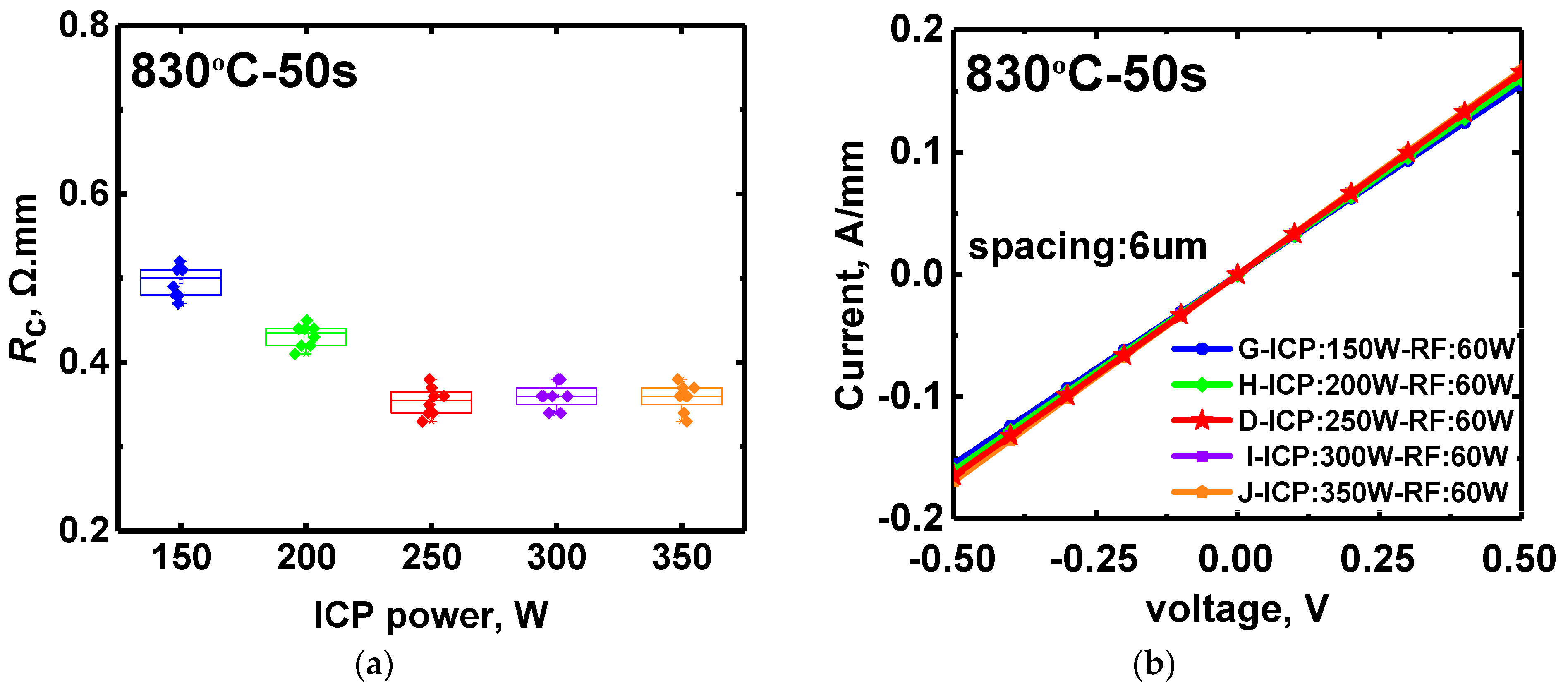 Electronics 10 00855 g007