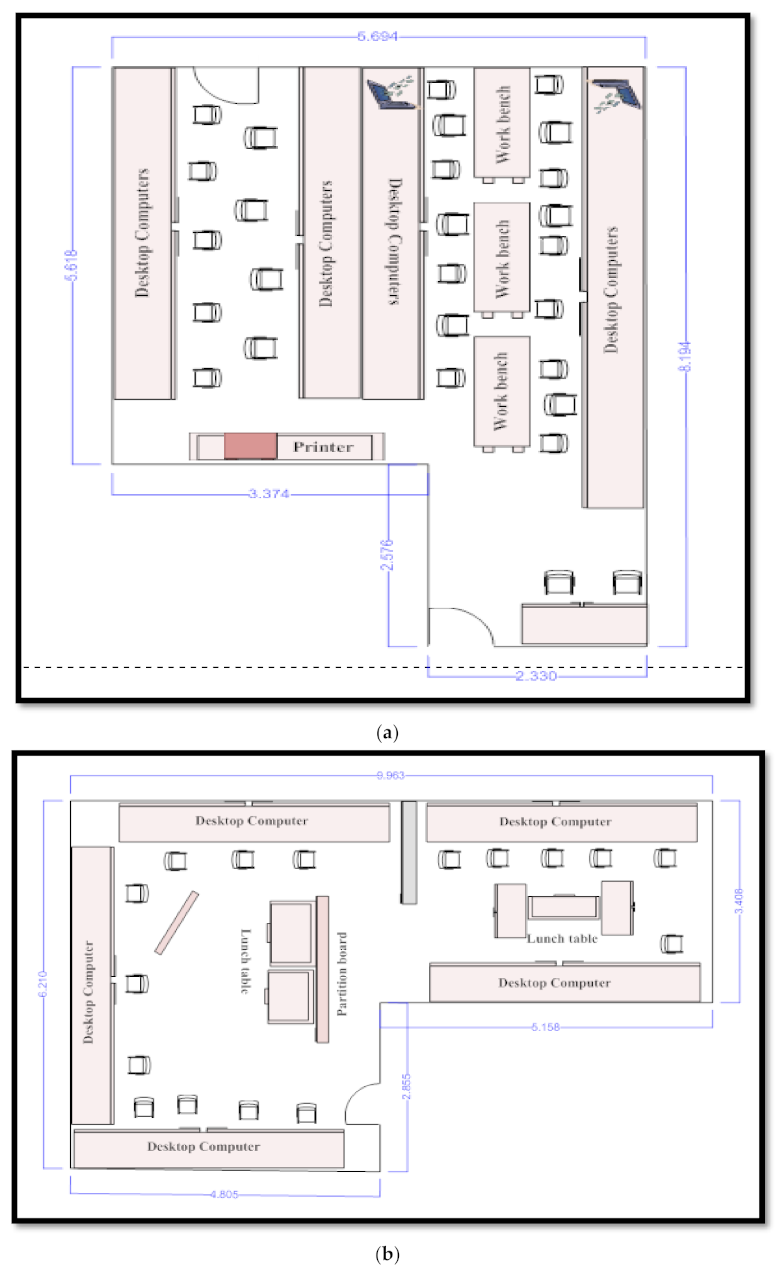 Electronics 10 00856 g002a