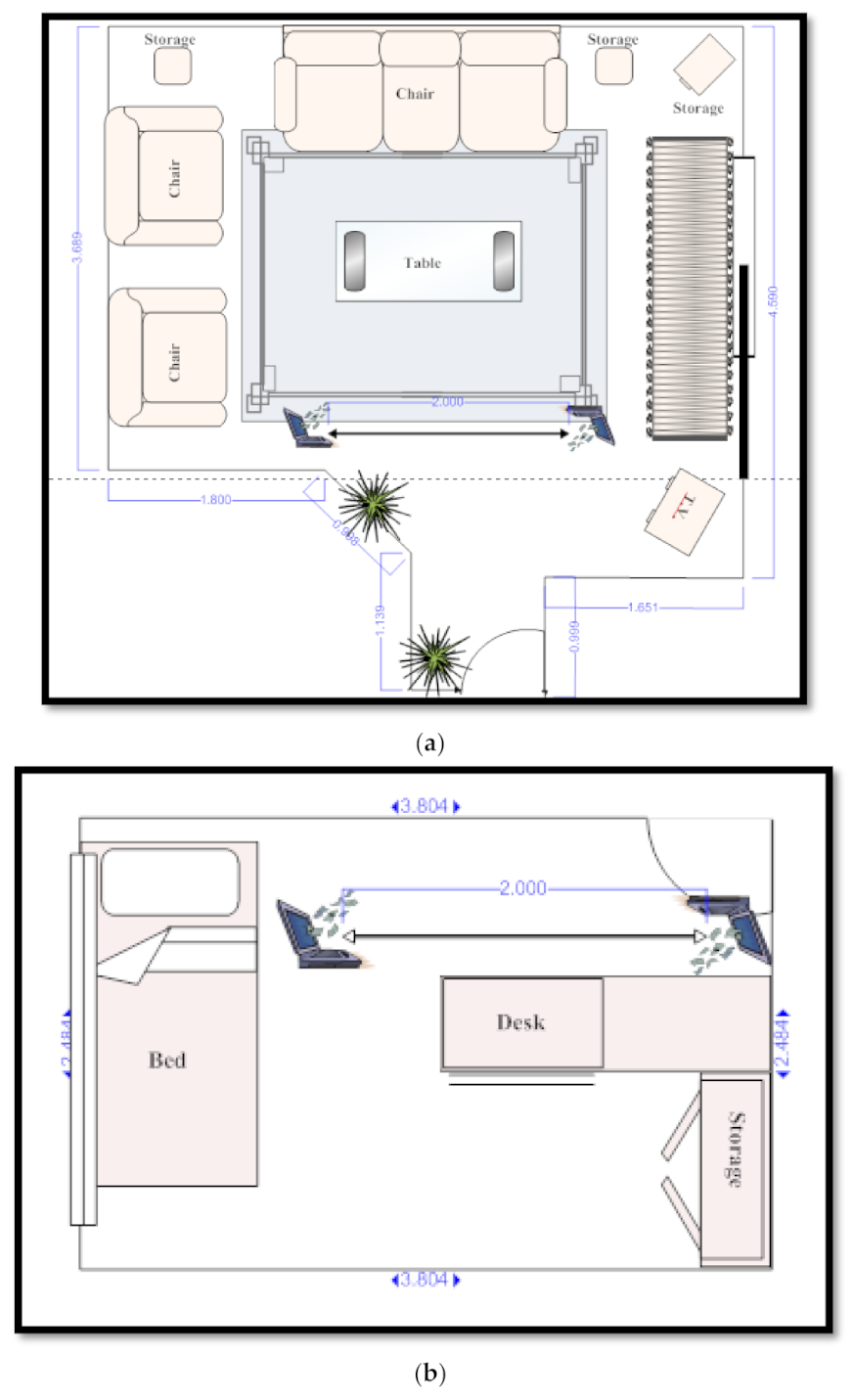 Electronics 10 00856 g003a