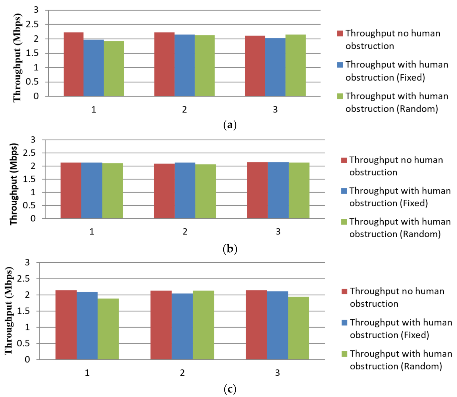Electronics 10 00856 g006