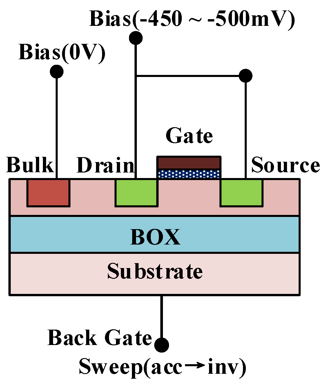 Electronics 10 00858 g001