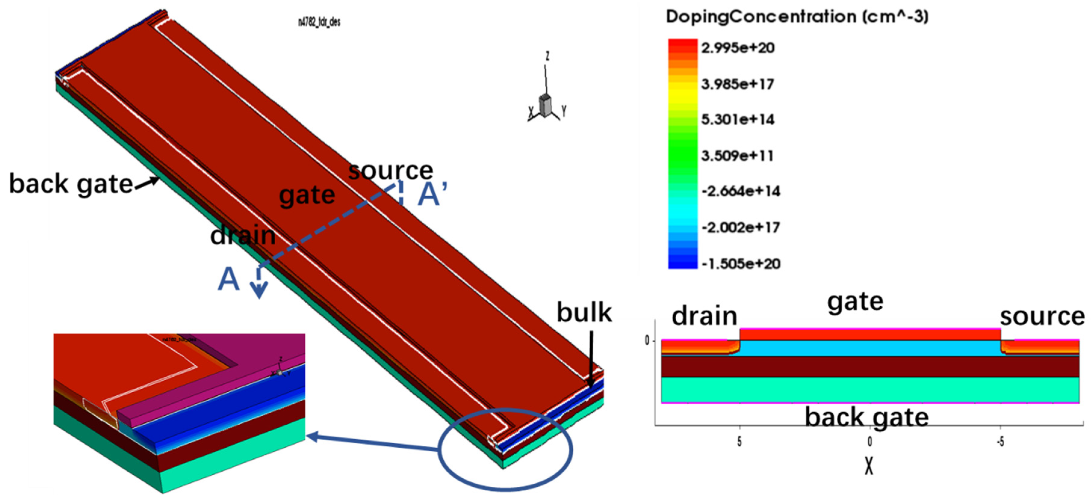 Electronics 10 00858 g004