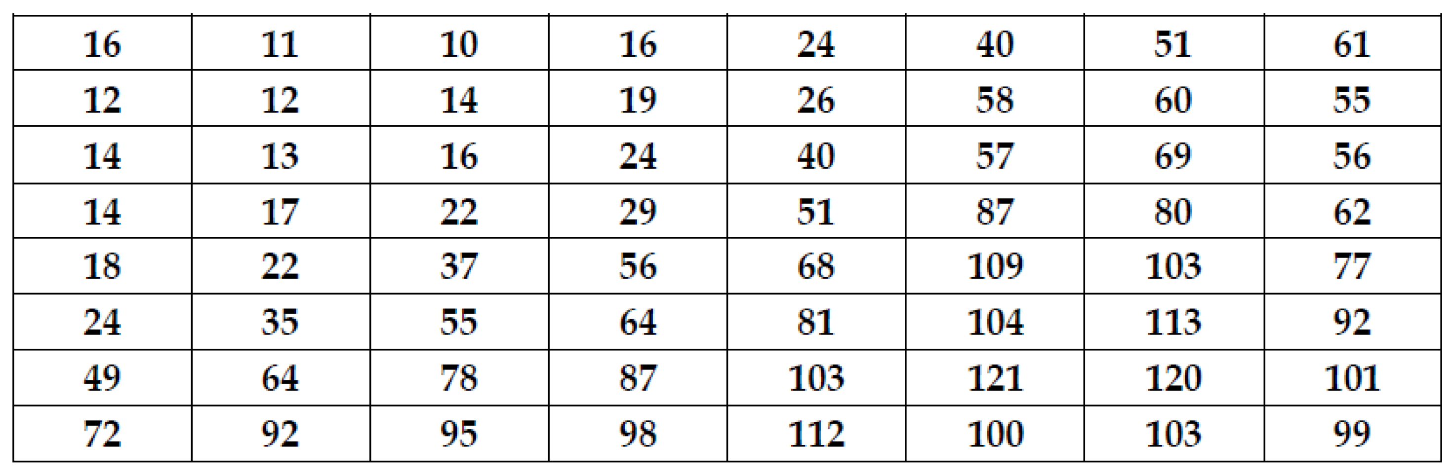 Electronics 10 00862 g002 Electronics 10 00862 g002