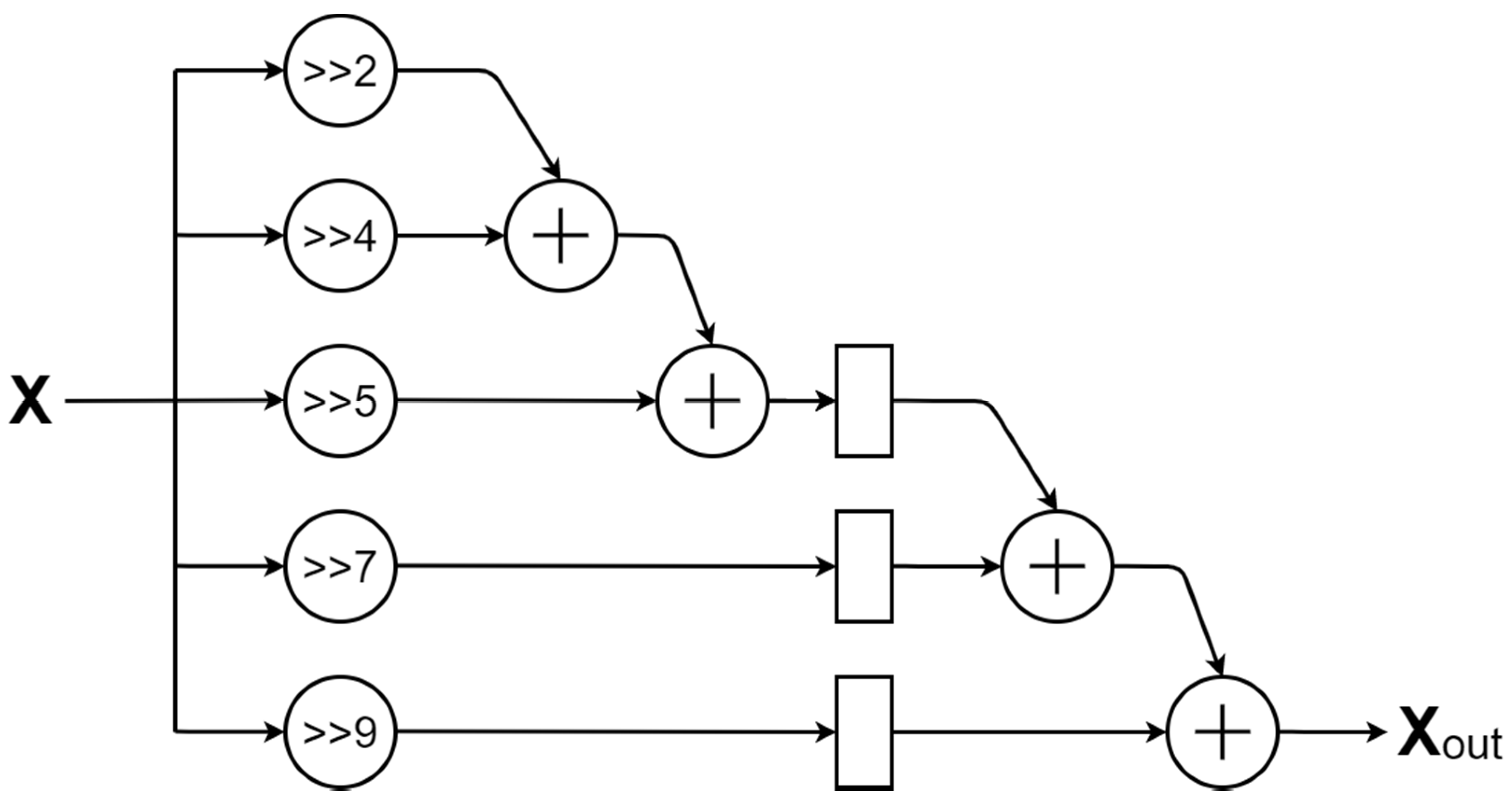 Electronics 10 00862 g007 Electronics 10 00862 g007