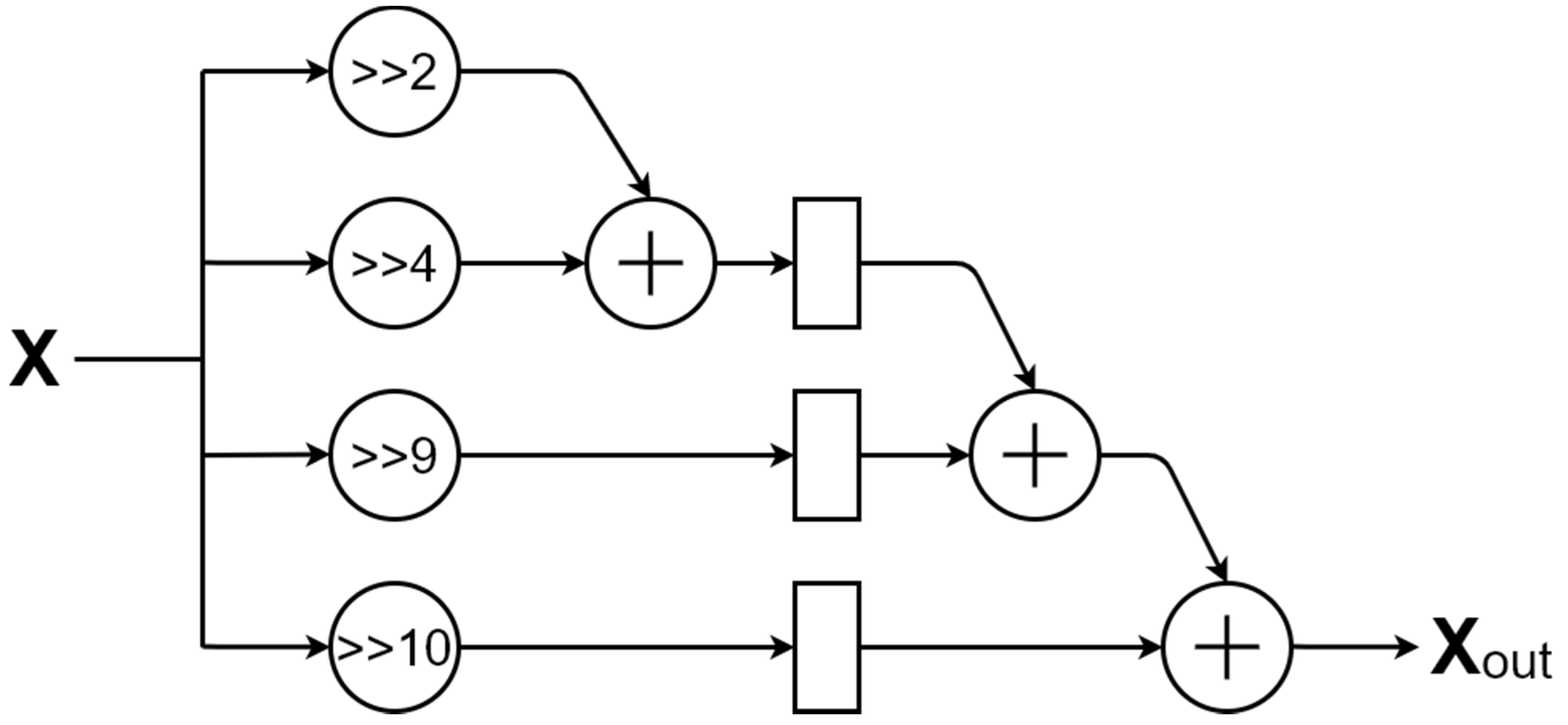 Electronics 10 00862 g008 Electronics 10 00862 g008