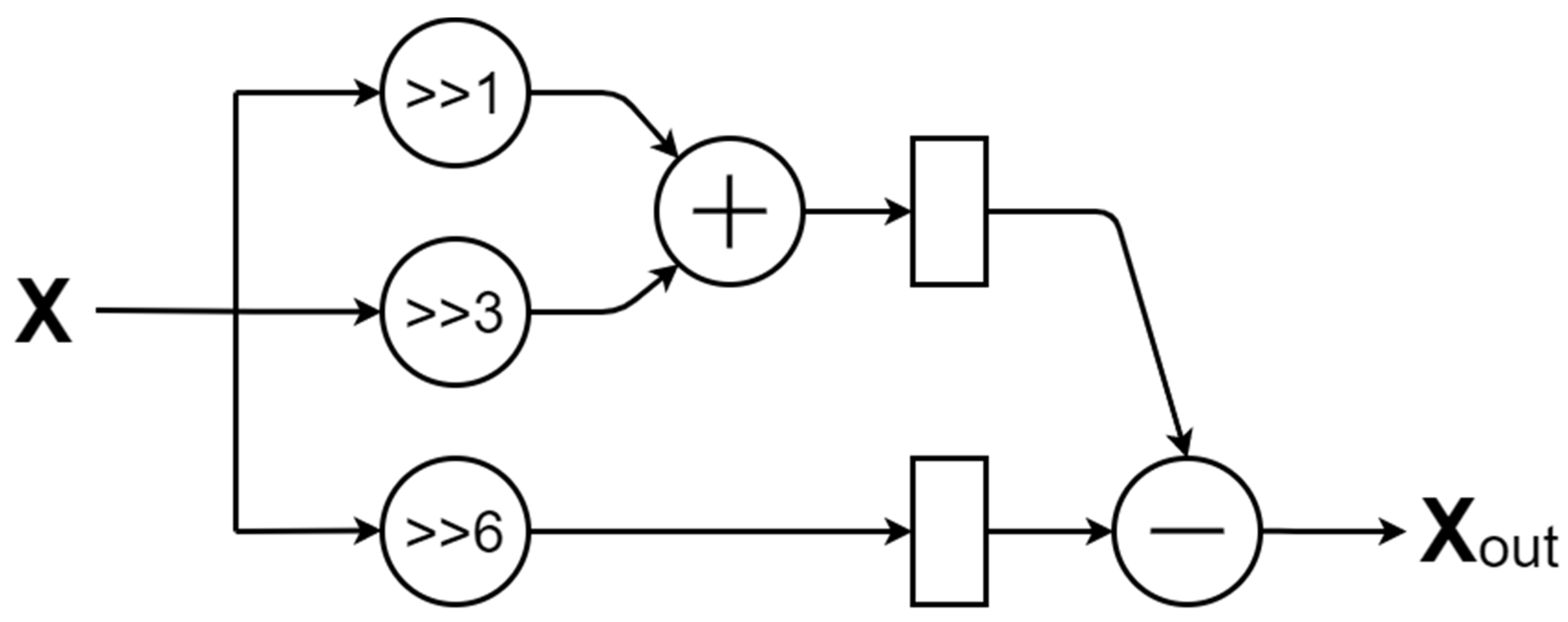 Electronics 10 00862 g010 Electronics 10 00862 g010