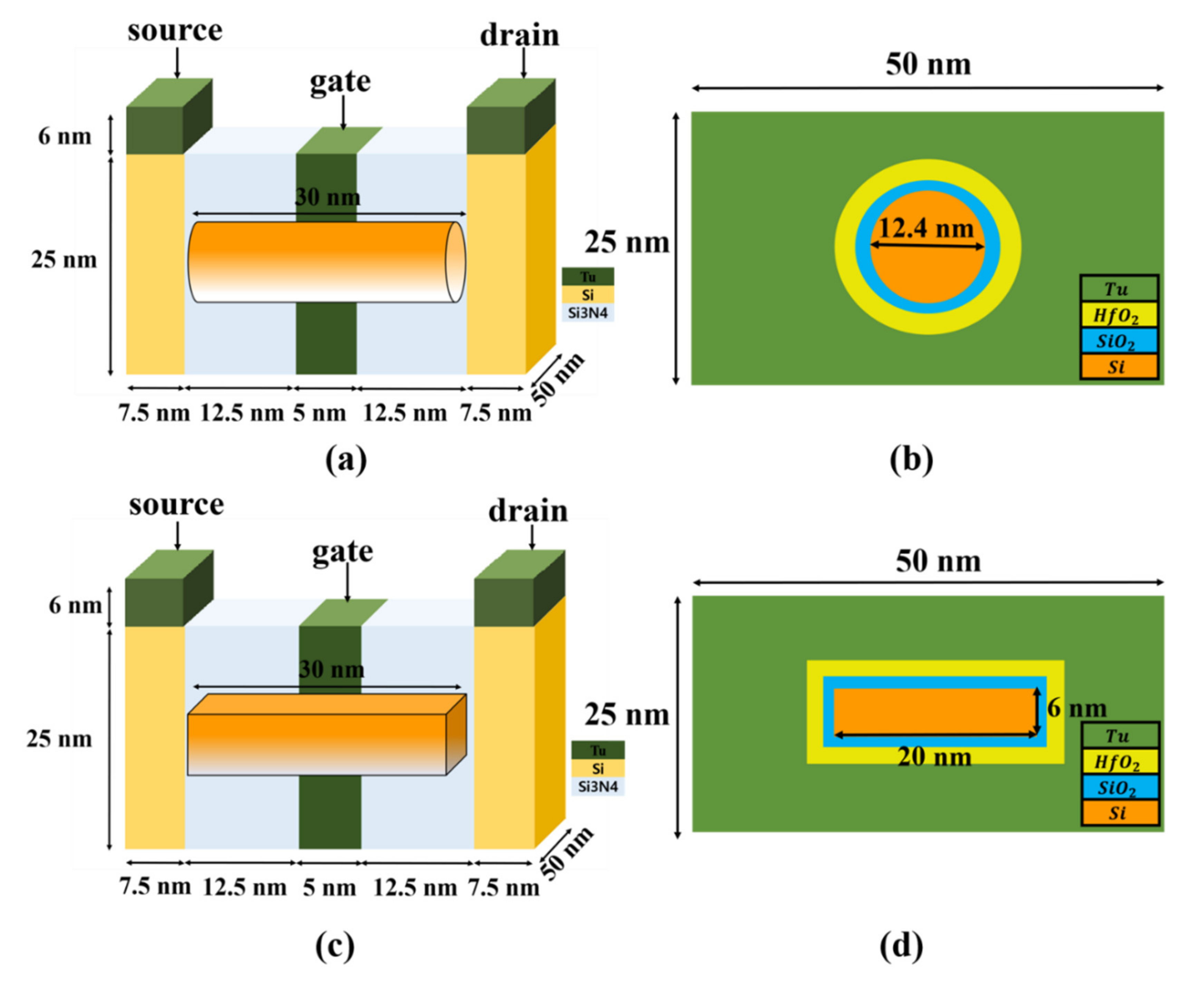 Electronics 10 00863 g001