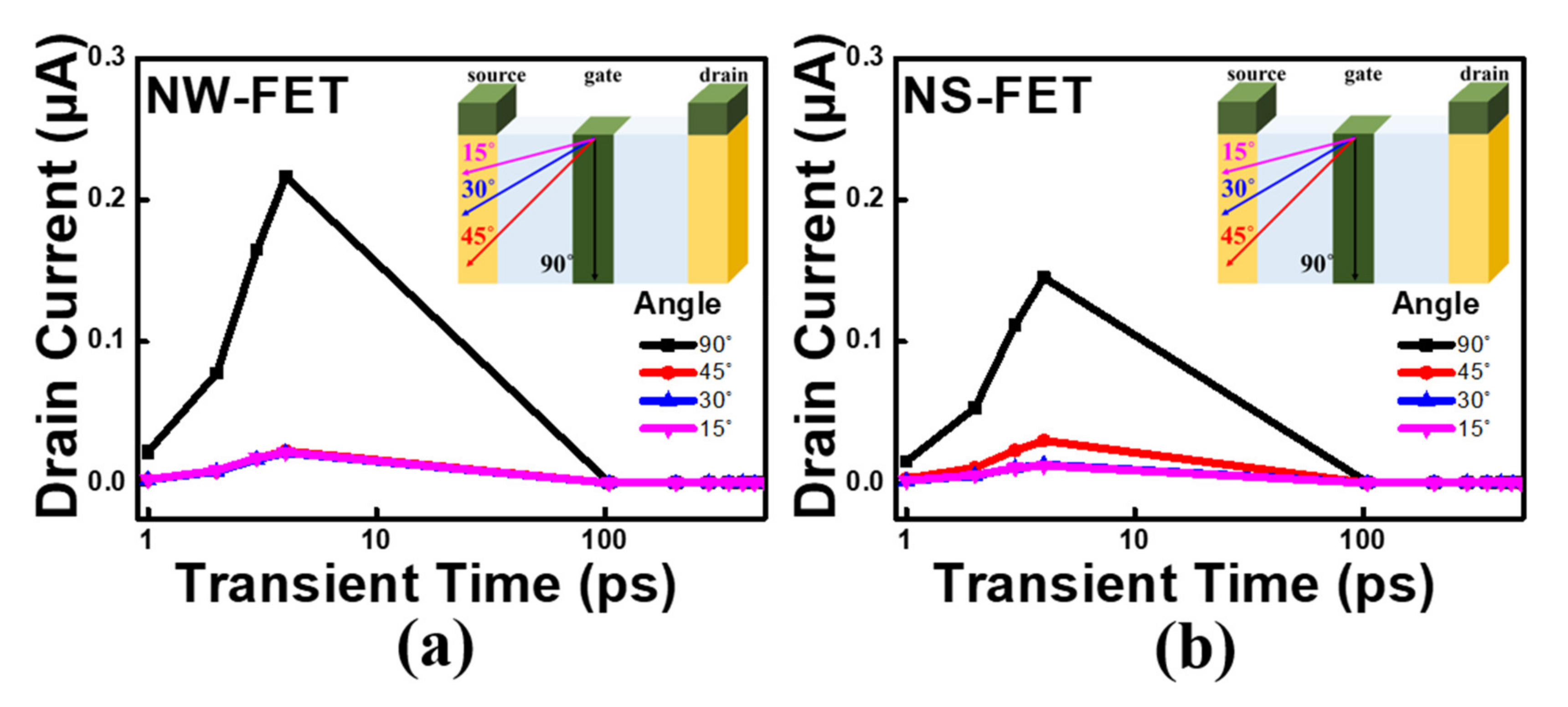 Electronics 10 00863 g004