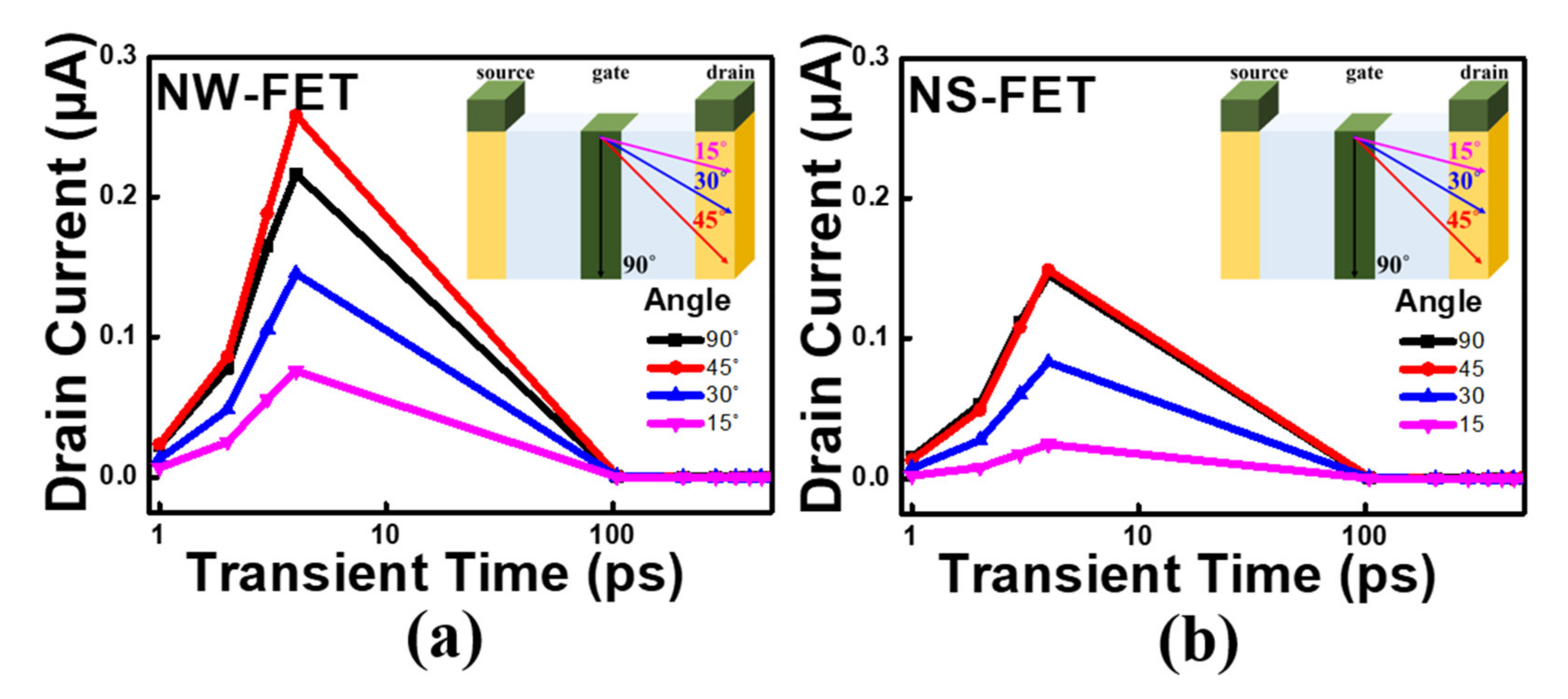 Electronics 10 00863 g005