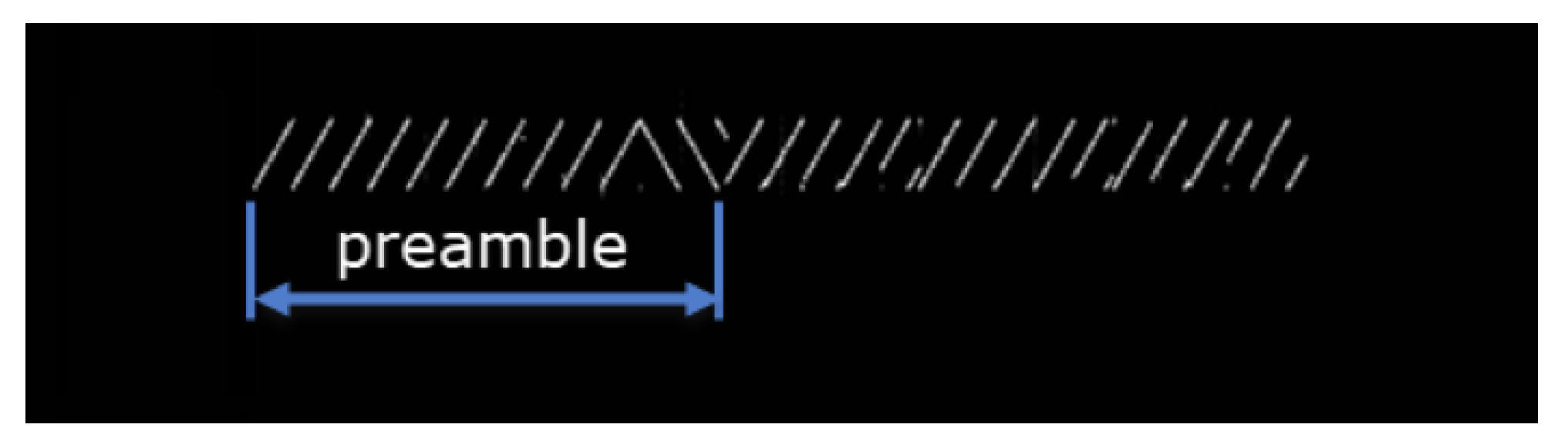 Electronics 10 00864 g002