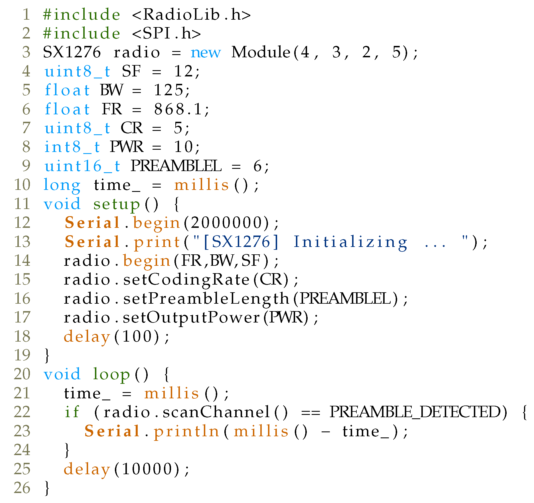Electronics 10 00864 g006