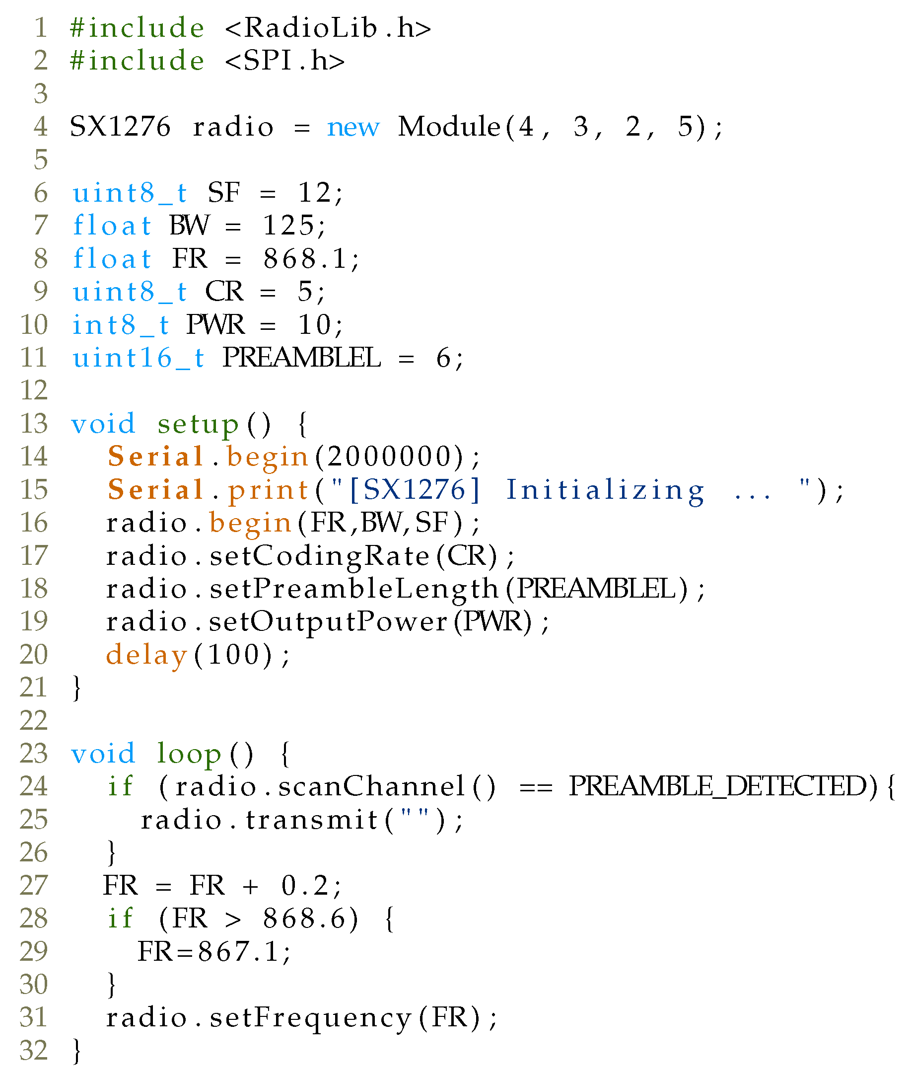 Electronics 10 00864 g014