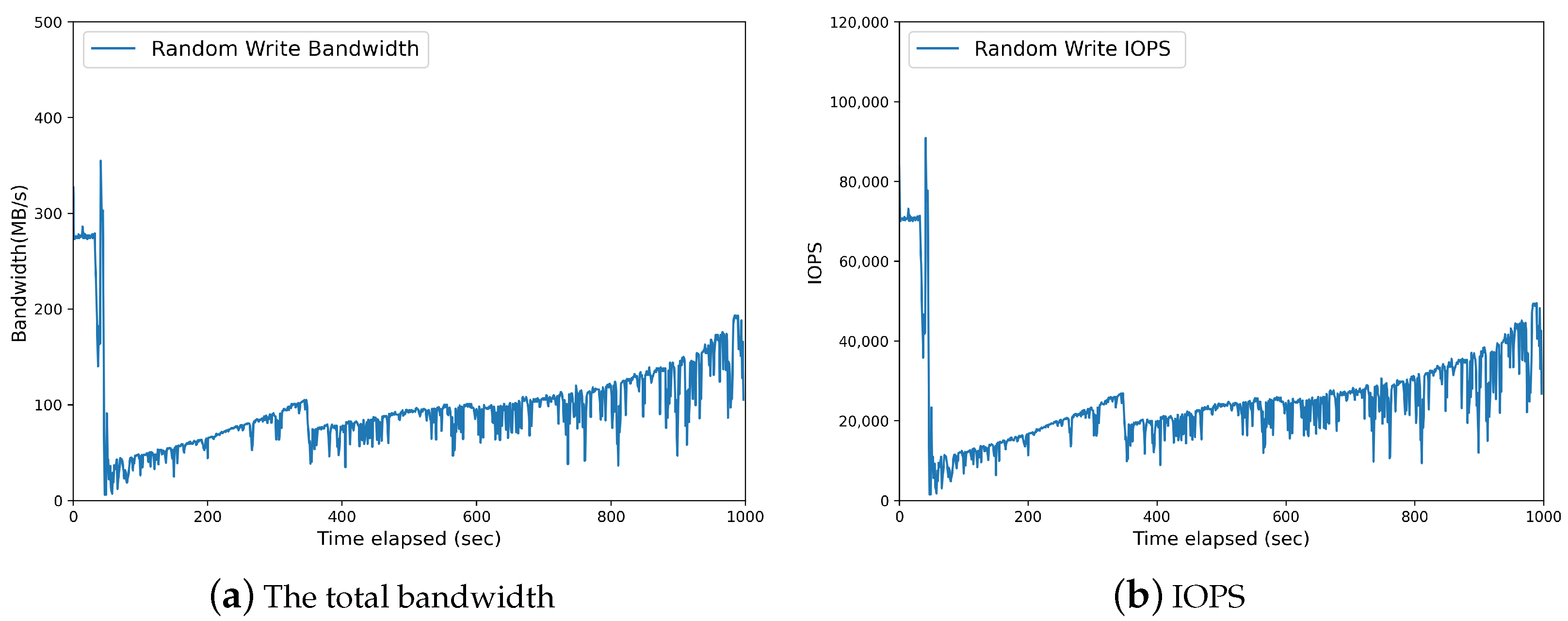 Electronics 10 00865 g006 550