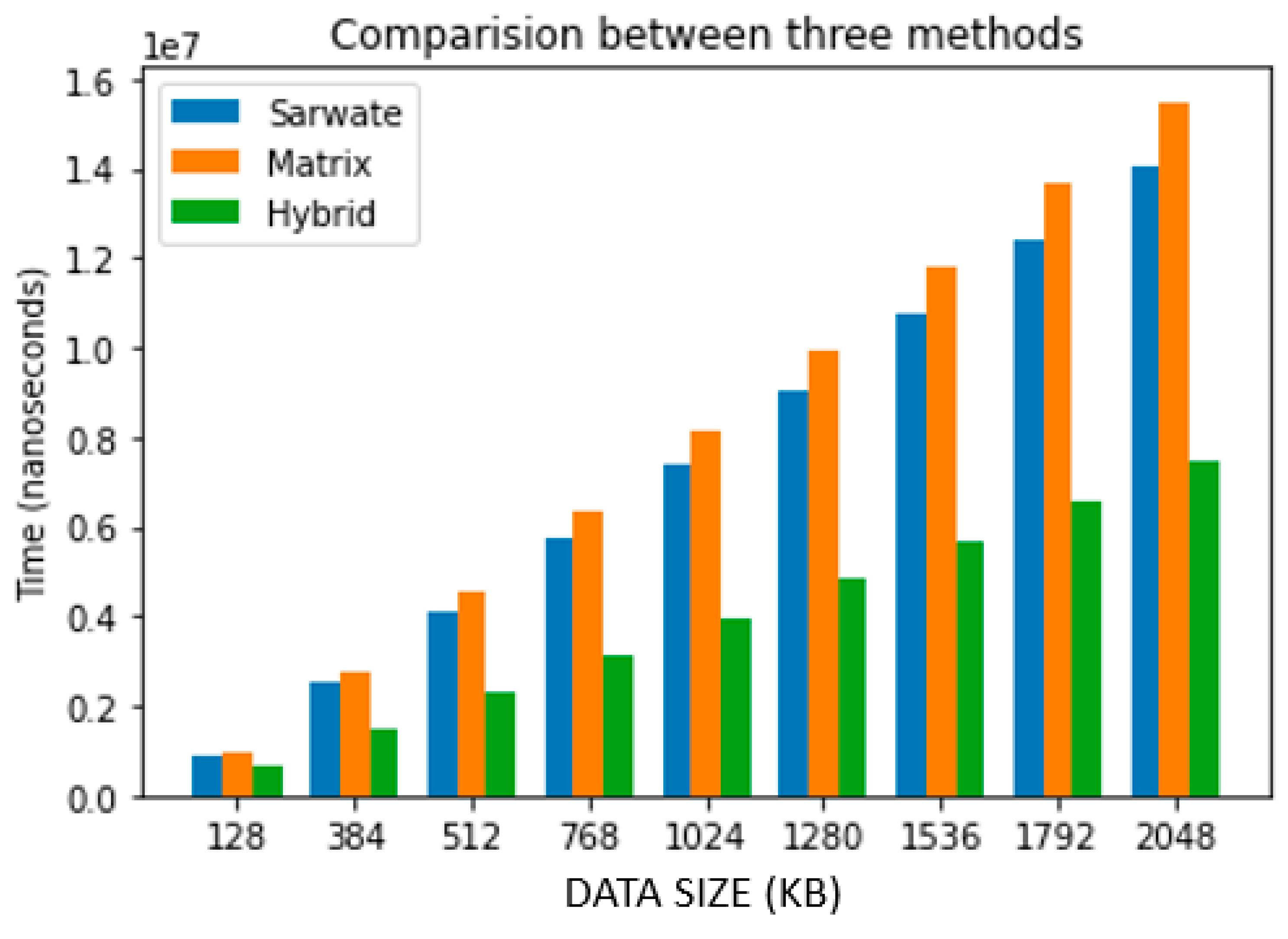 Electronics 10 00866 g009 Electronics 10 00866 g009