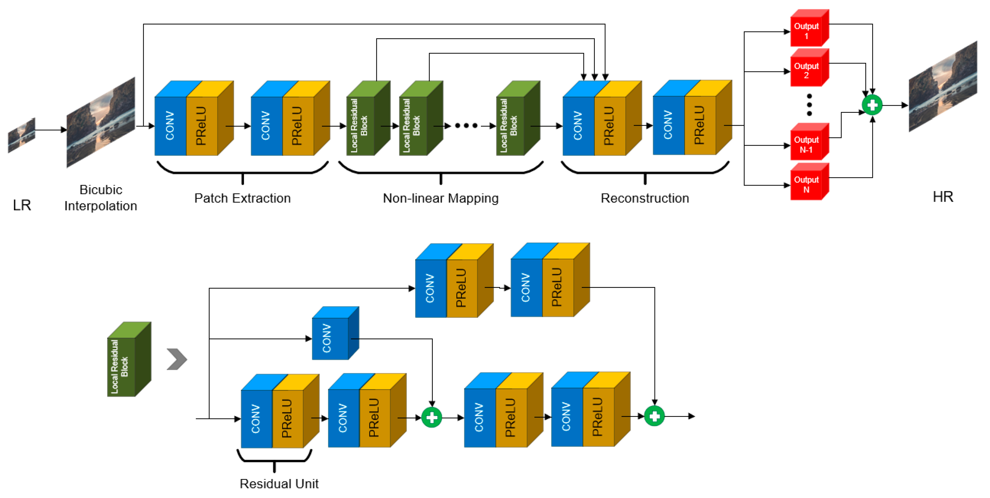 Electronics 10 00867 g012