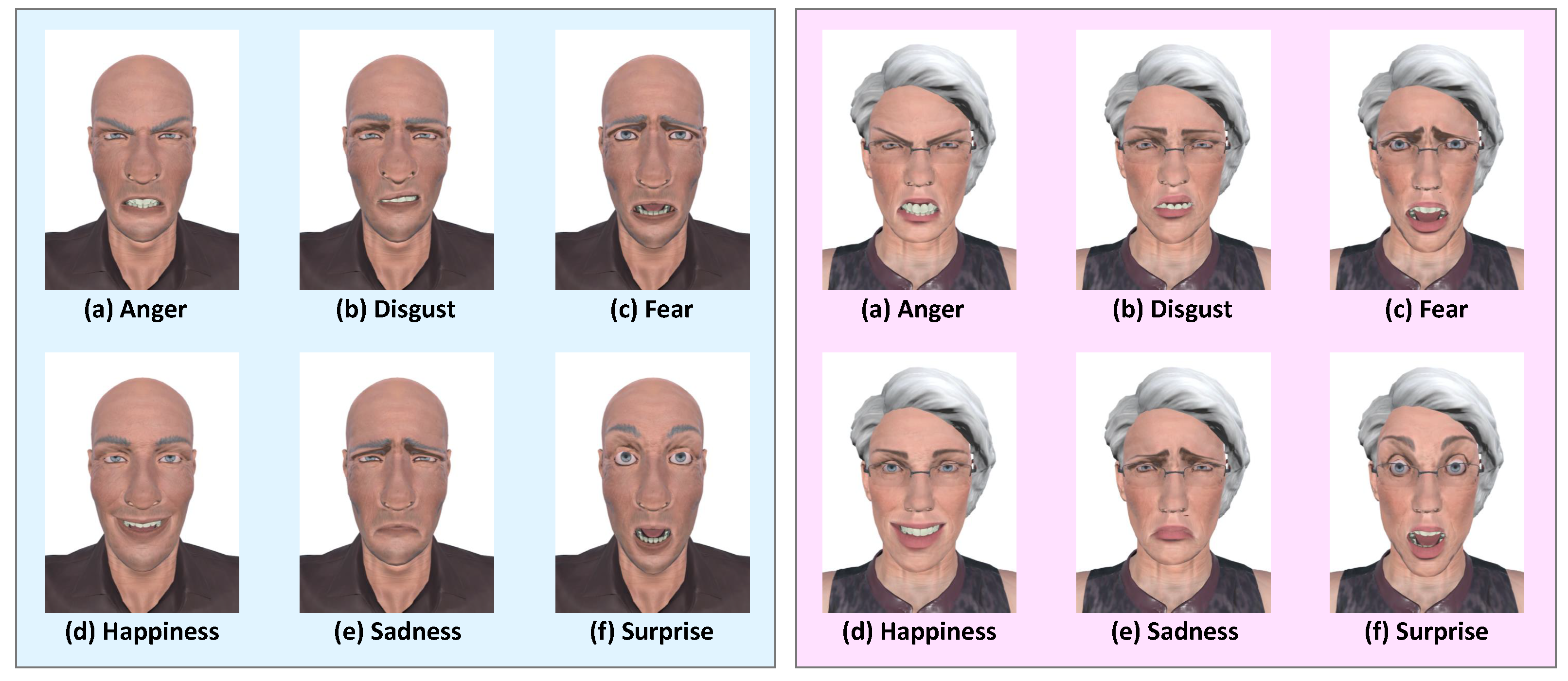 Electronics 10 00868 g006