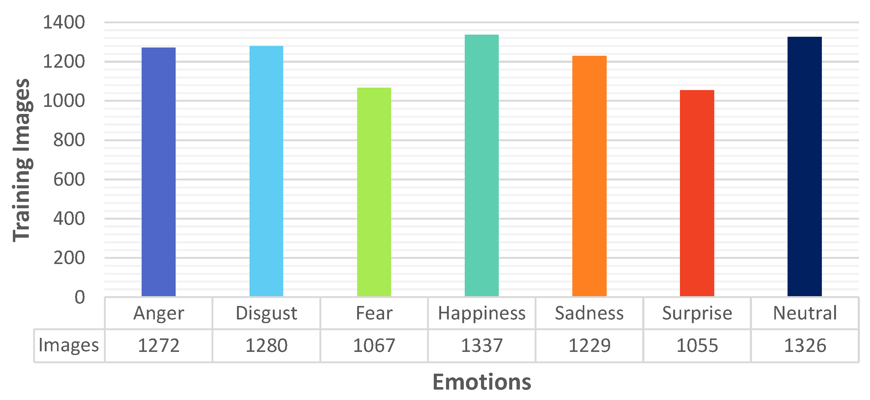 Electronics 10 00868 g011