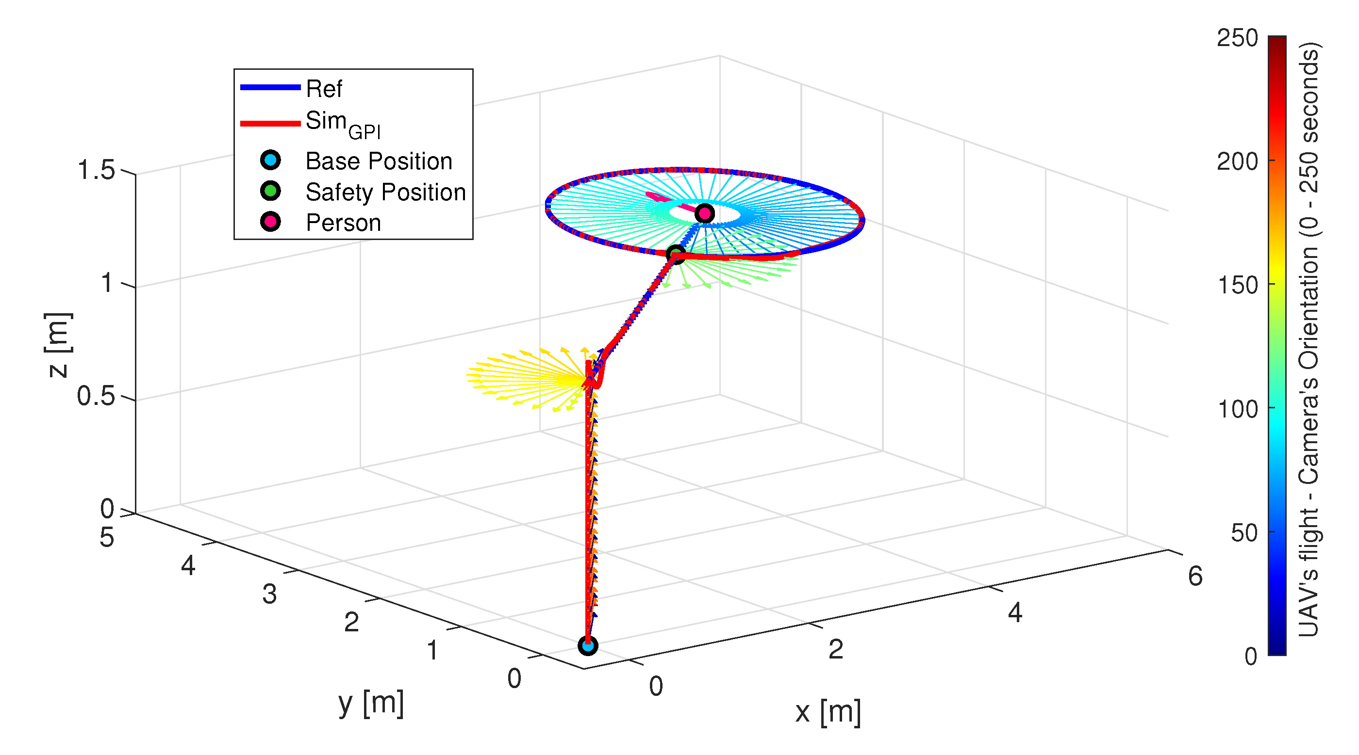 Electronics 10 00868 g012