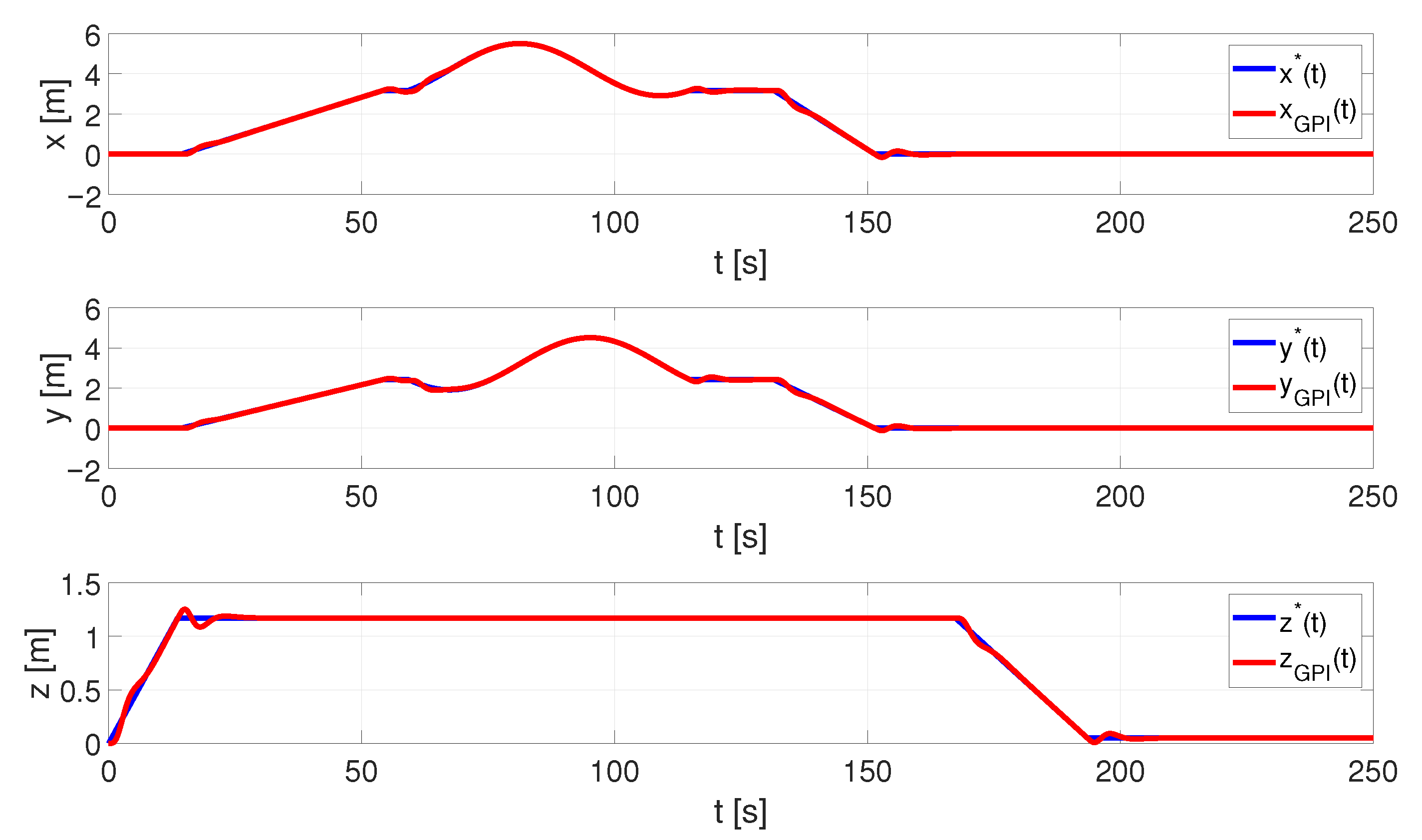 Electronics 10 00868 g013