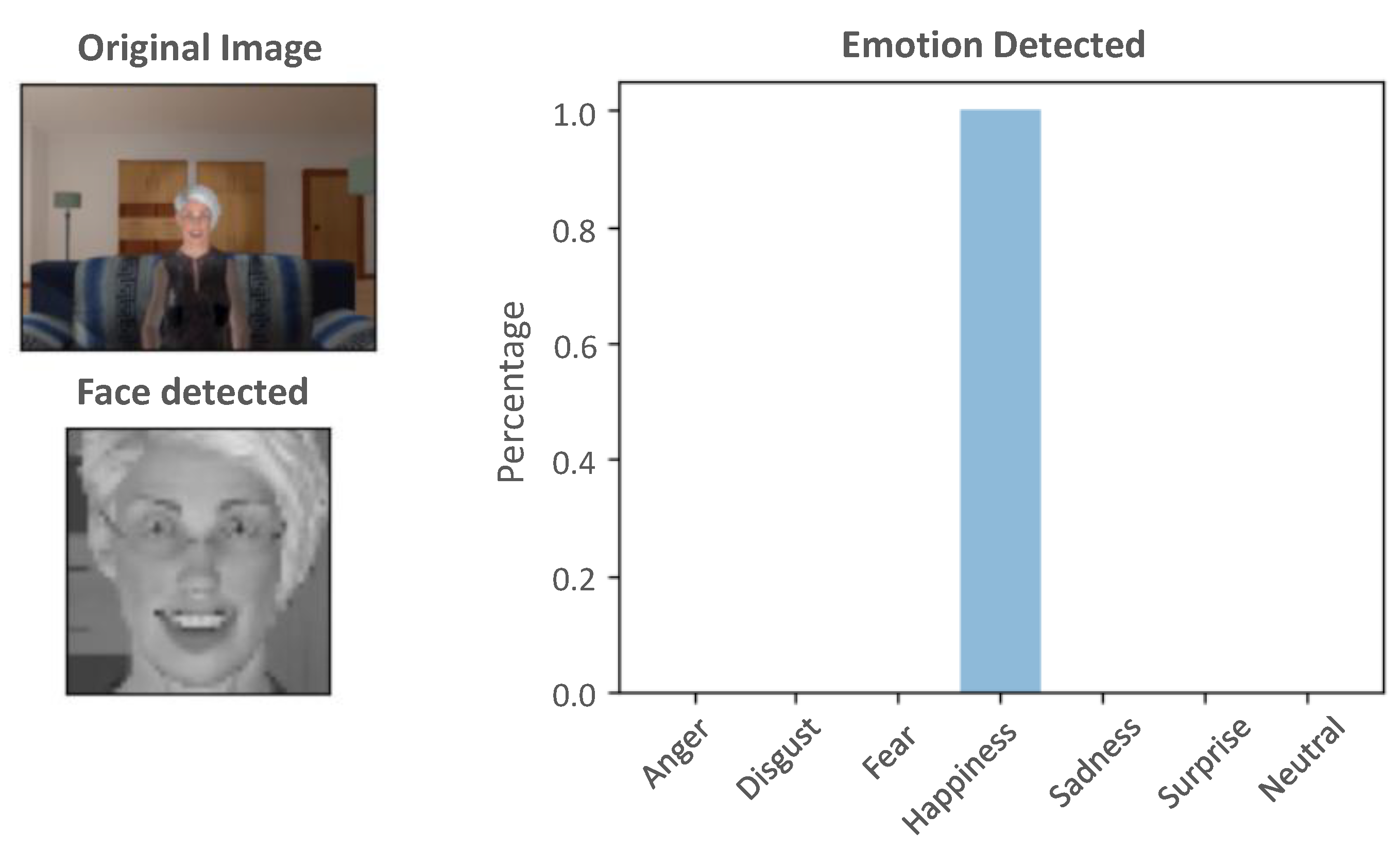 Electronics 10 00868 g016