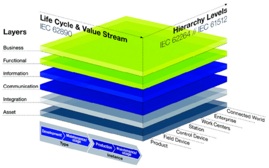 Electronics 10 00869 g001
