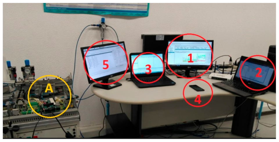 Electronics 10 00869 g008