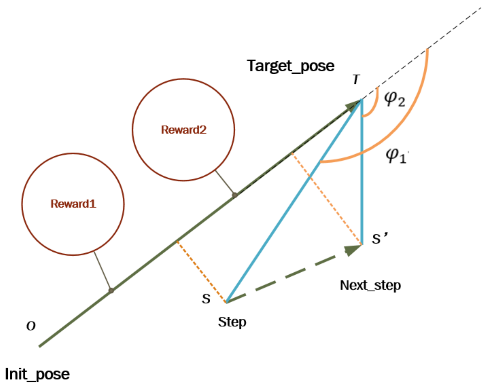 Electronics 10 00870 g001