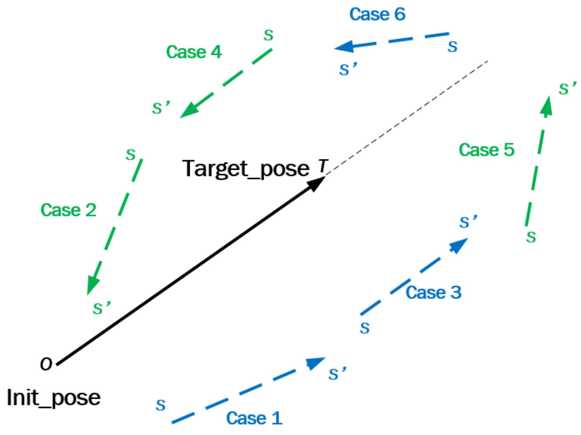 Electronics 10 00870 g002