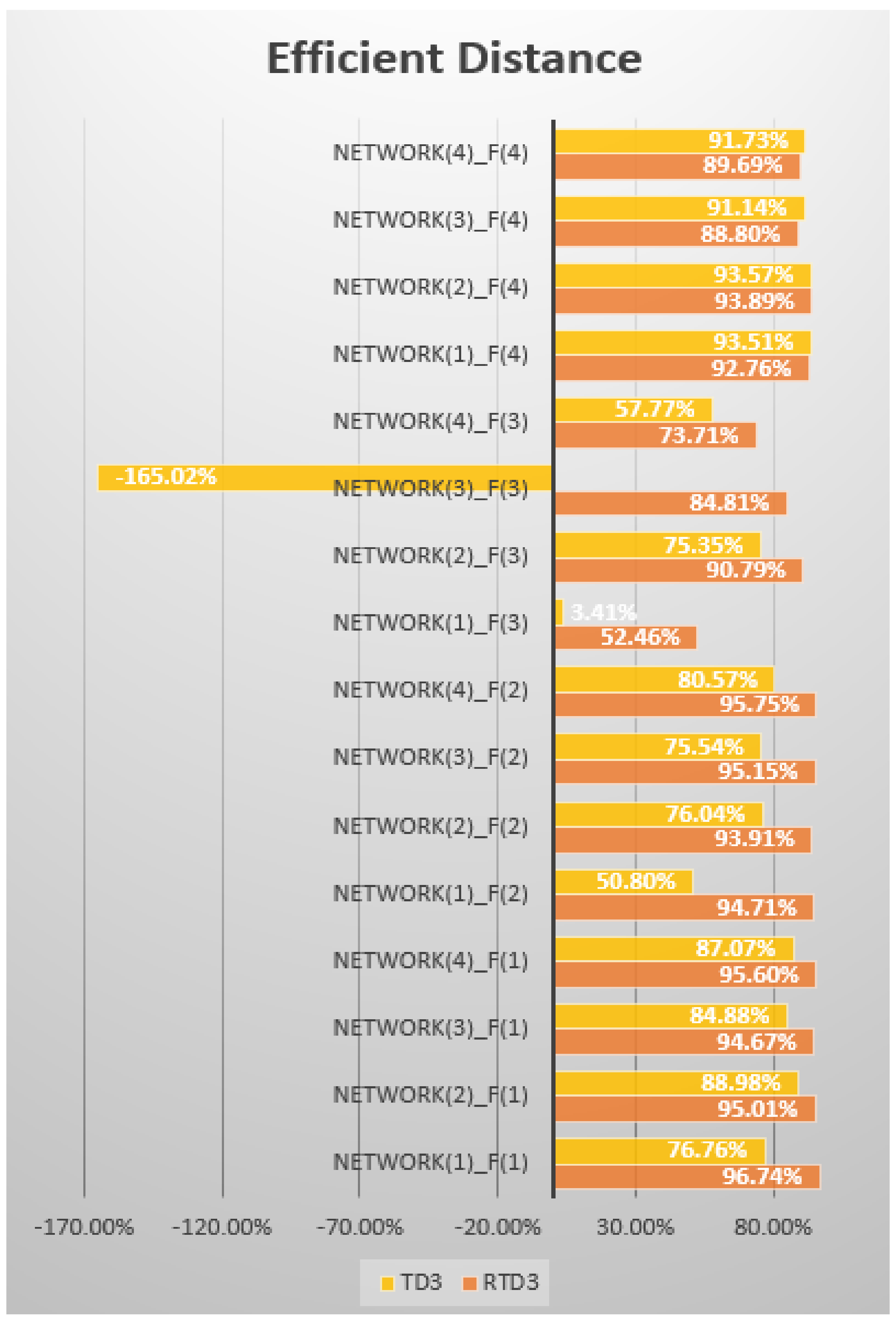 Electronics 10 00870 g011