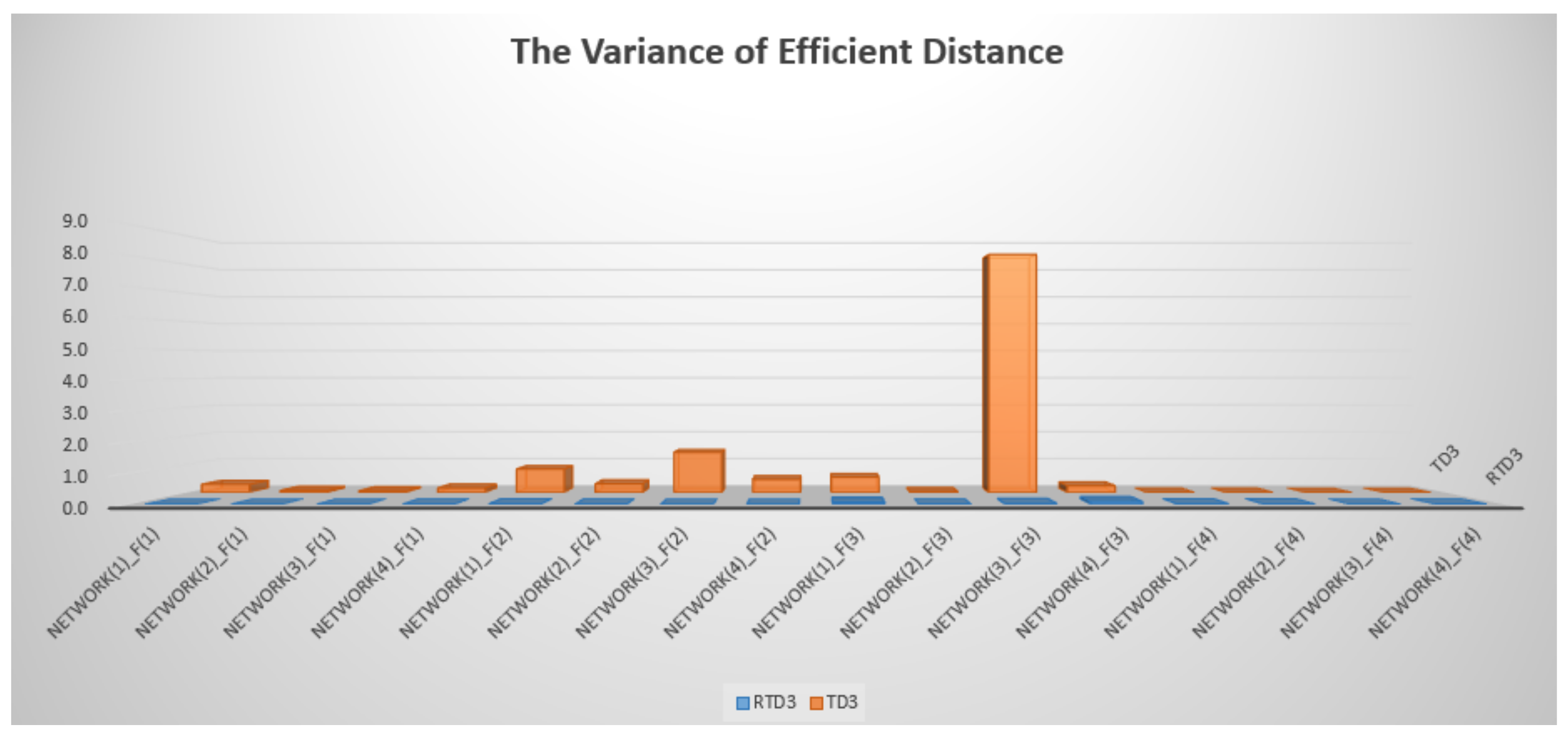 Electronics 10 00870 g012