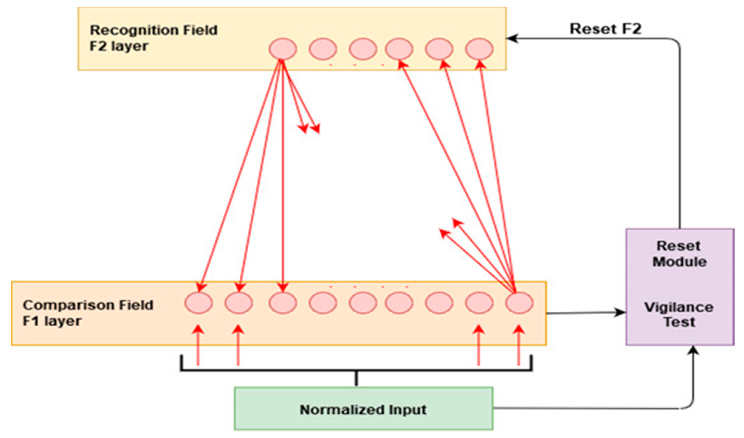 Electronics 10 00871 g002 Electronics 10 00871 g002