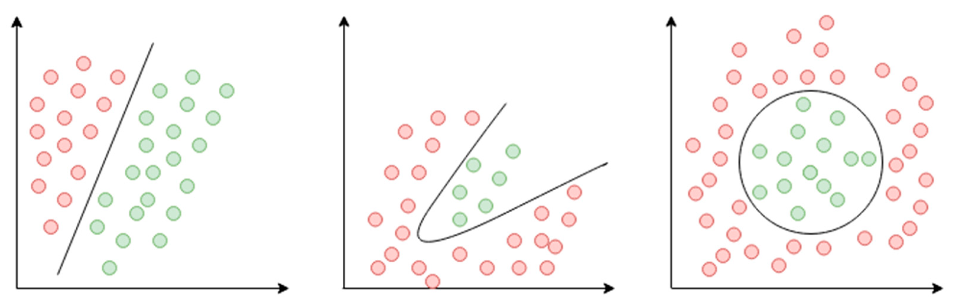 Electronics 10 00871 g005 Electronics 10 00871 g005