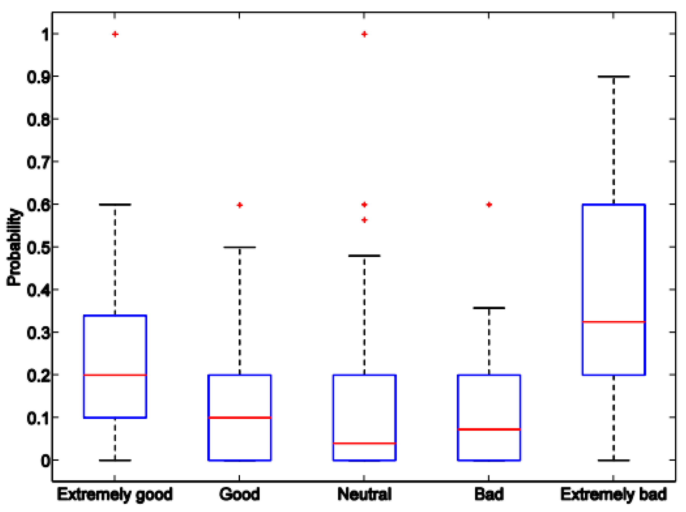 Electronics 10 00871 g009 Electronics 10 00871 g009