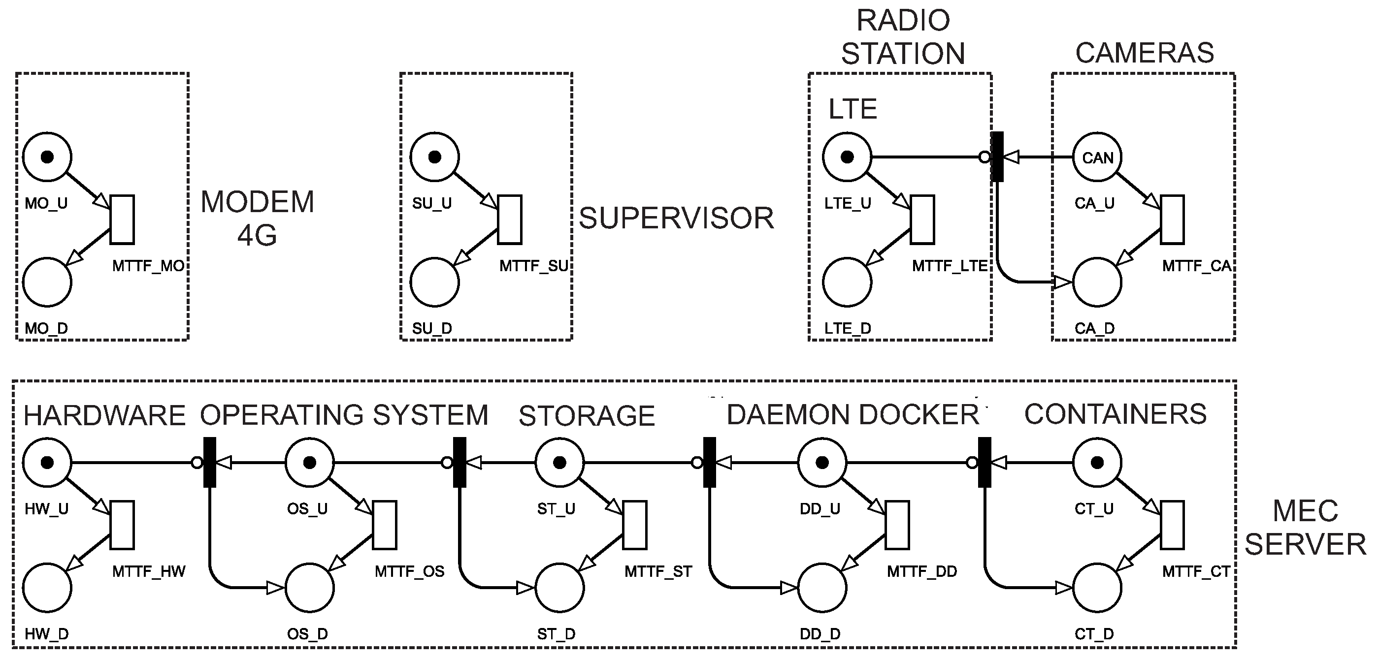 Electronics 10 00876 g002