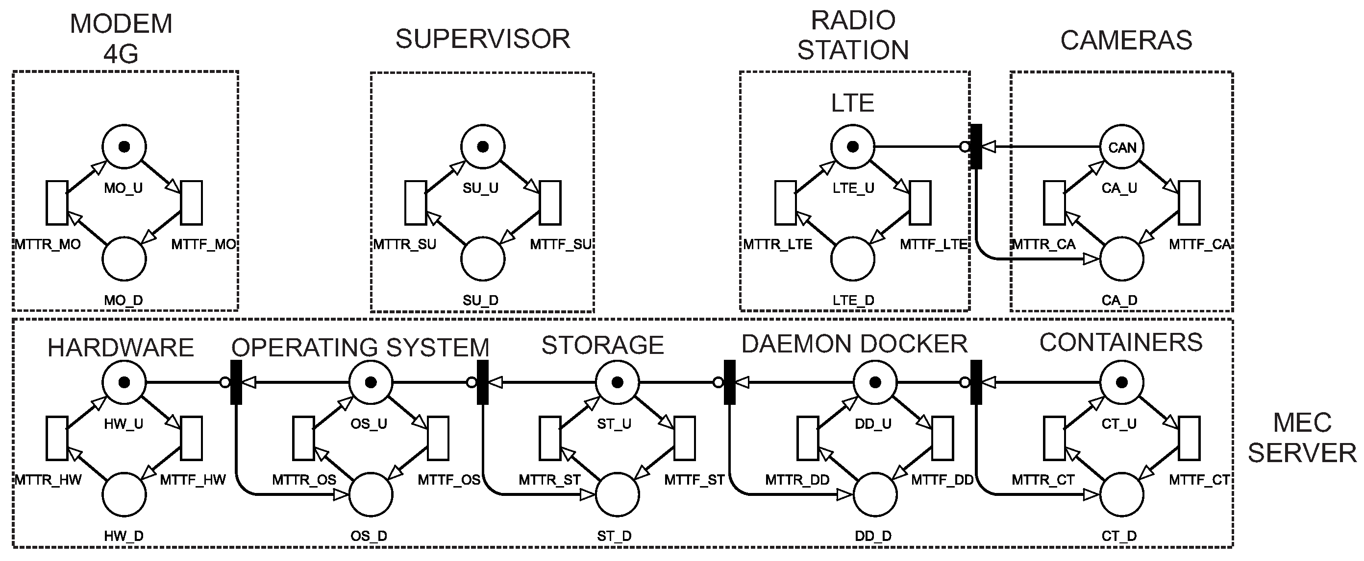 Electronics 10 00876 g004