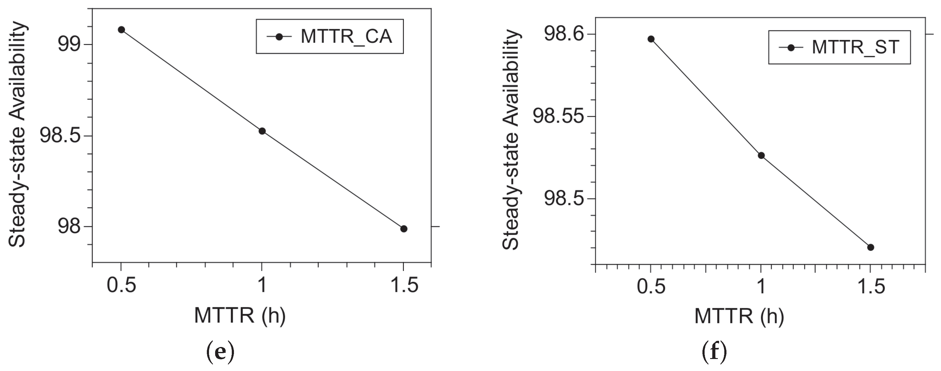 Electronics 10 00876 g005b