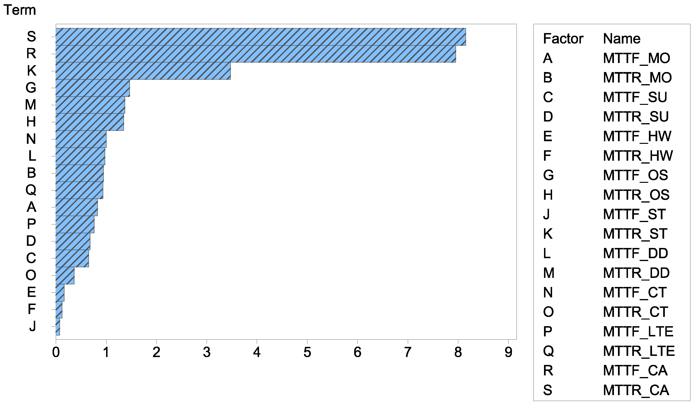 Electronics 10 00876 g006