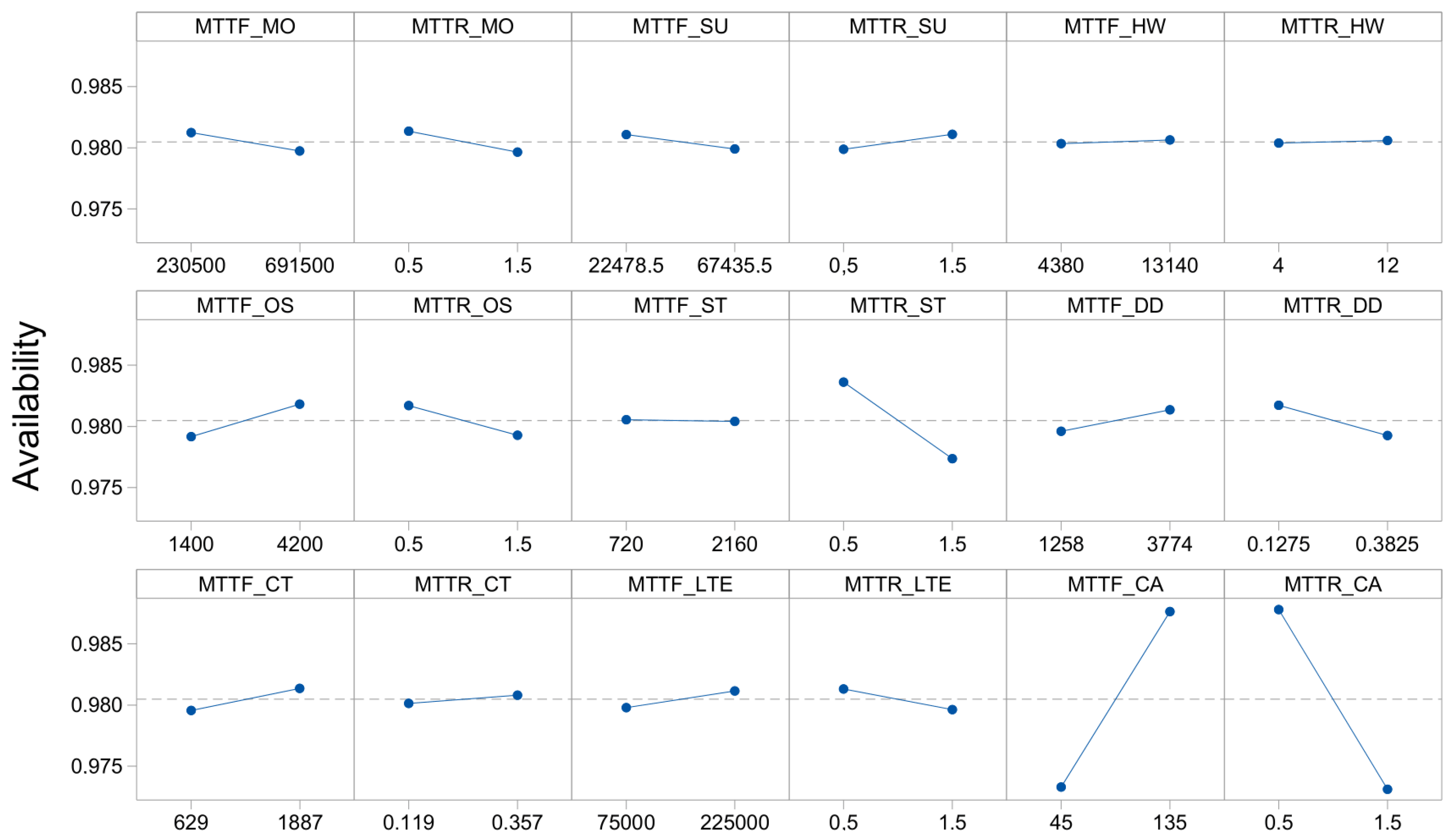 Electronics 10 00876 g007
