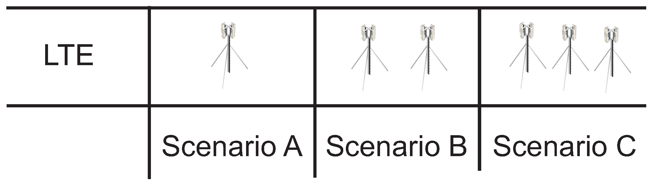 Electronics 10 00876 g009