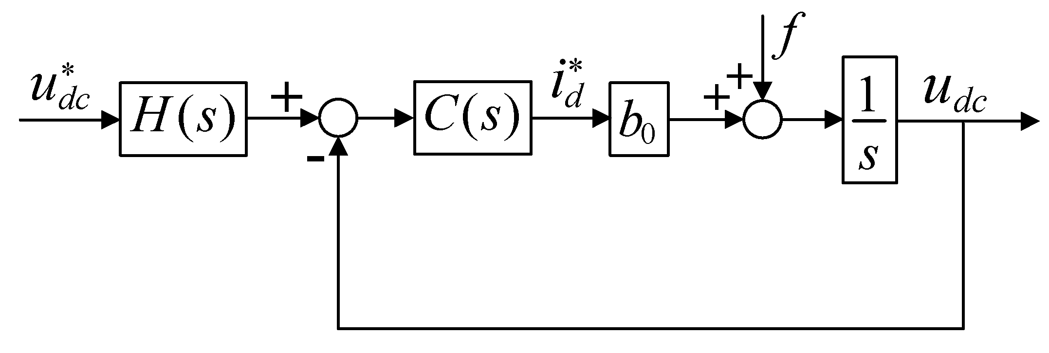 Electronics 10 00877 g008