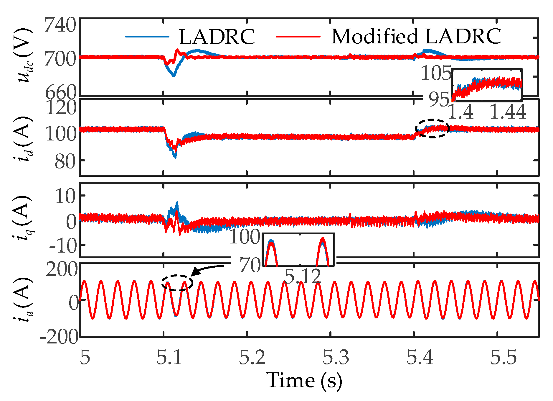 Electronics 10 00877 g015