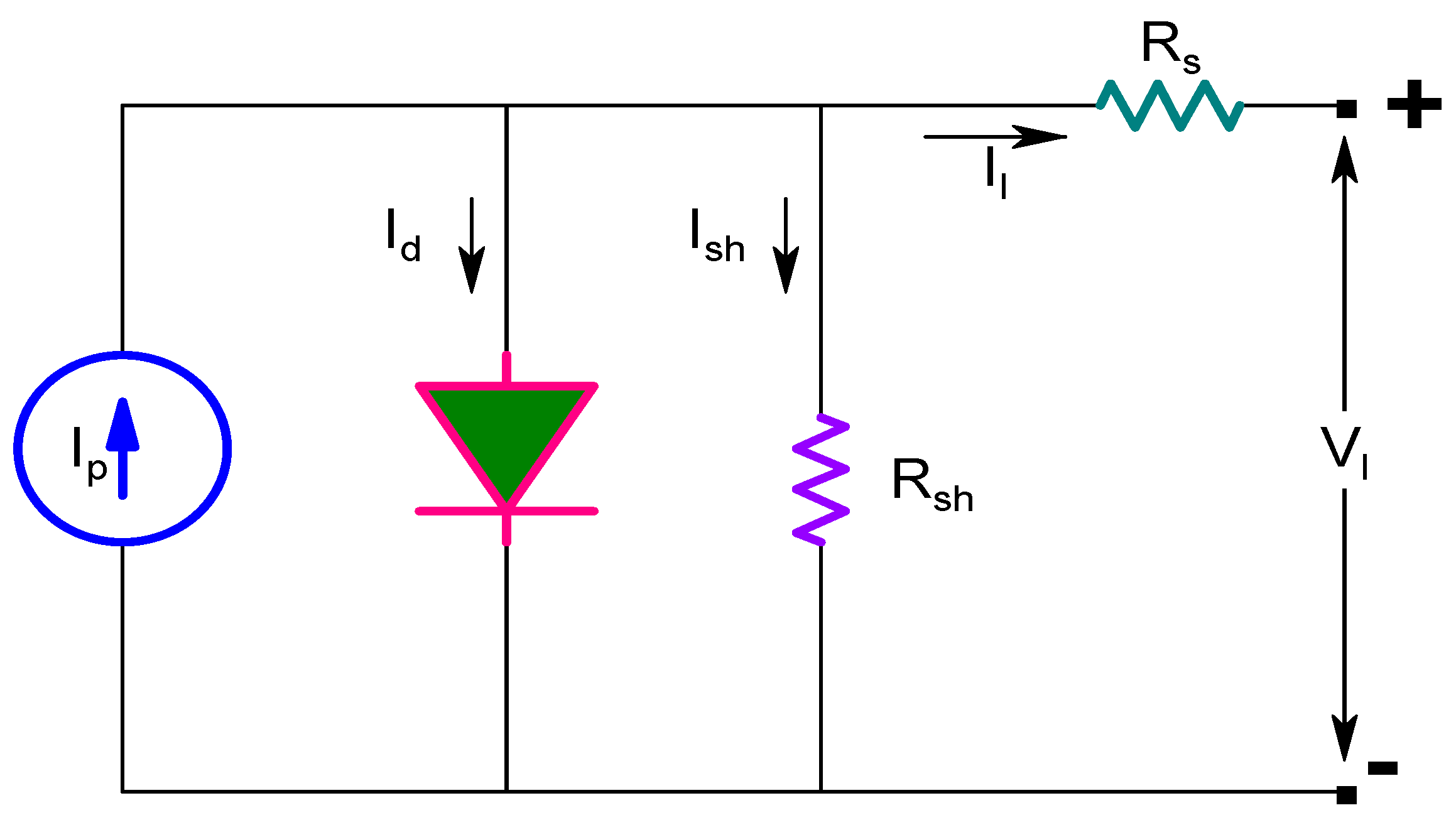 Electronics 10 00878 g001 Electronics 10 00878 g001