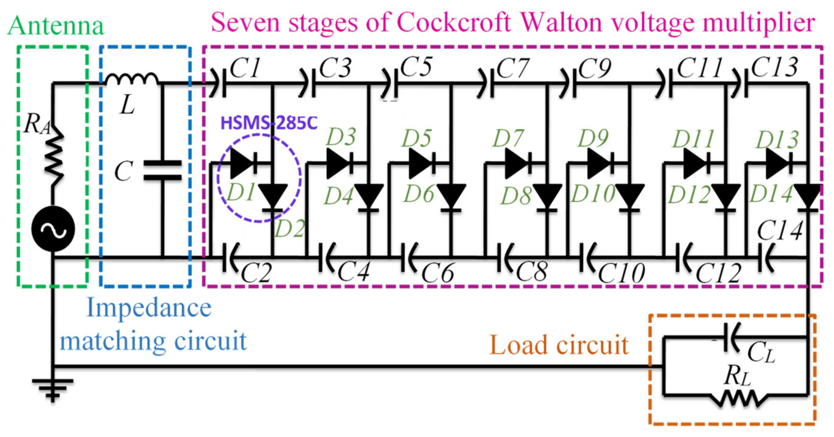Electronics 10 00881 g006 Electronics 10 00881 g006