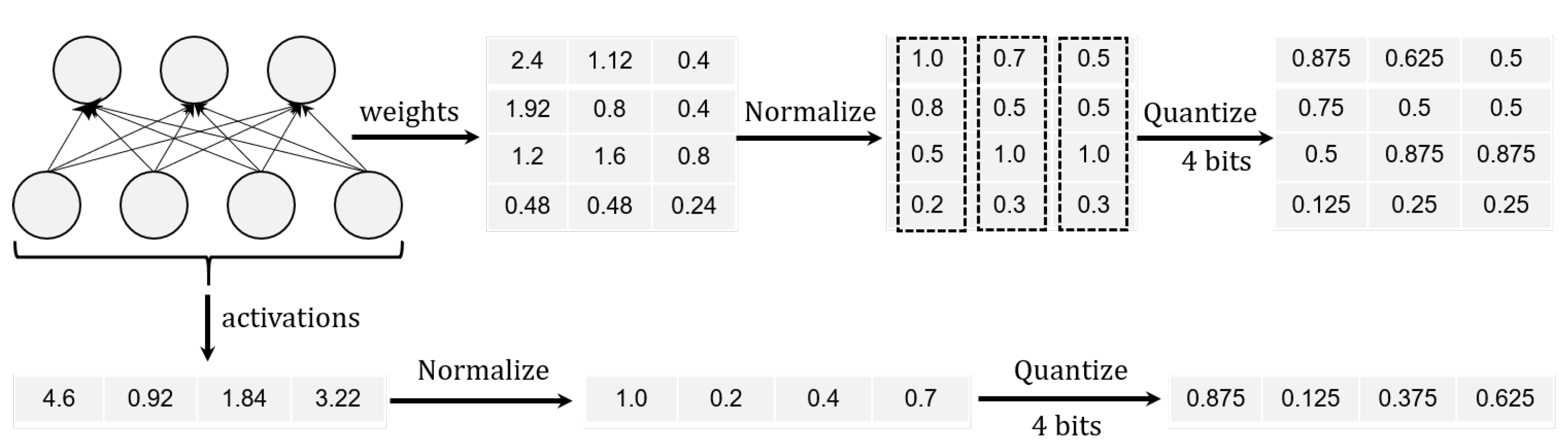 Electronics 10 00882 g005 550