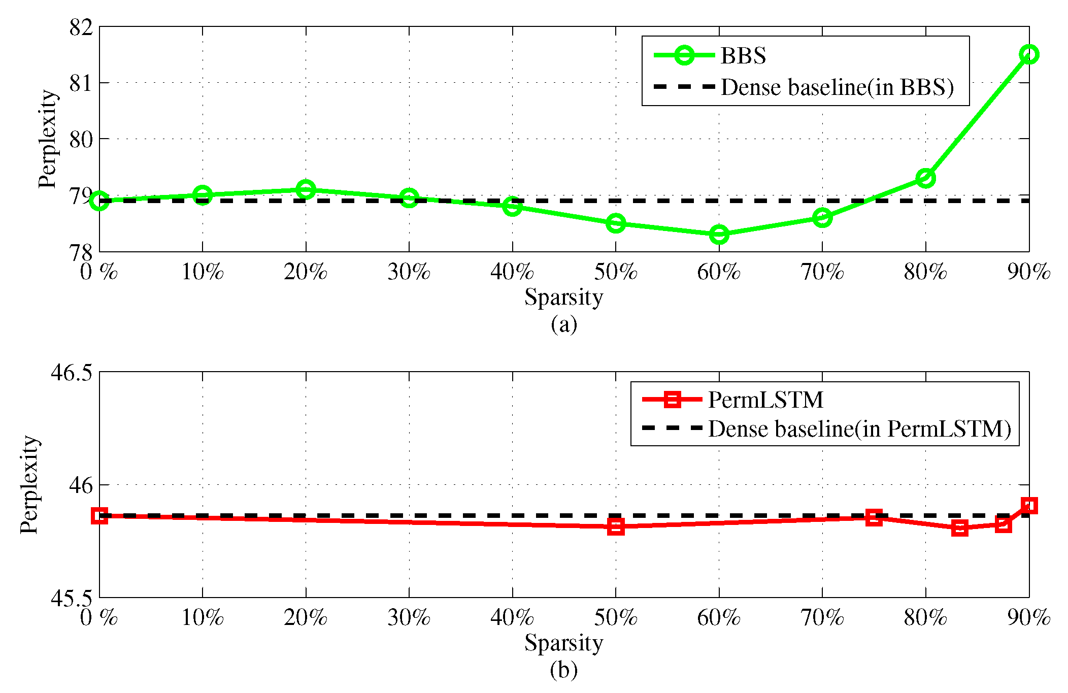 Electronics 10 00882 g007 550