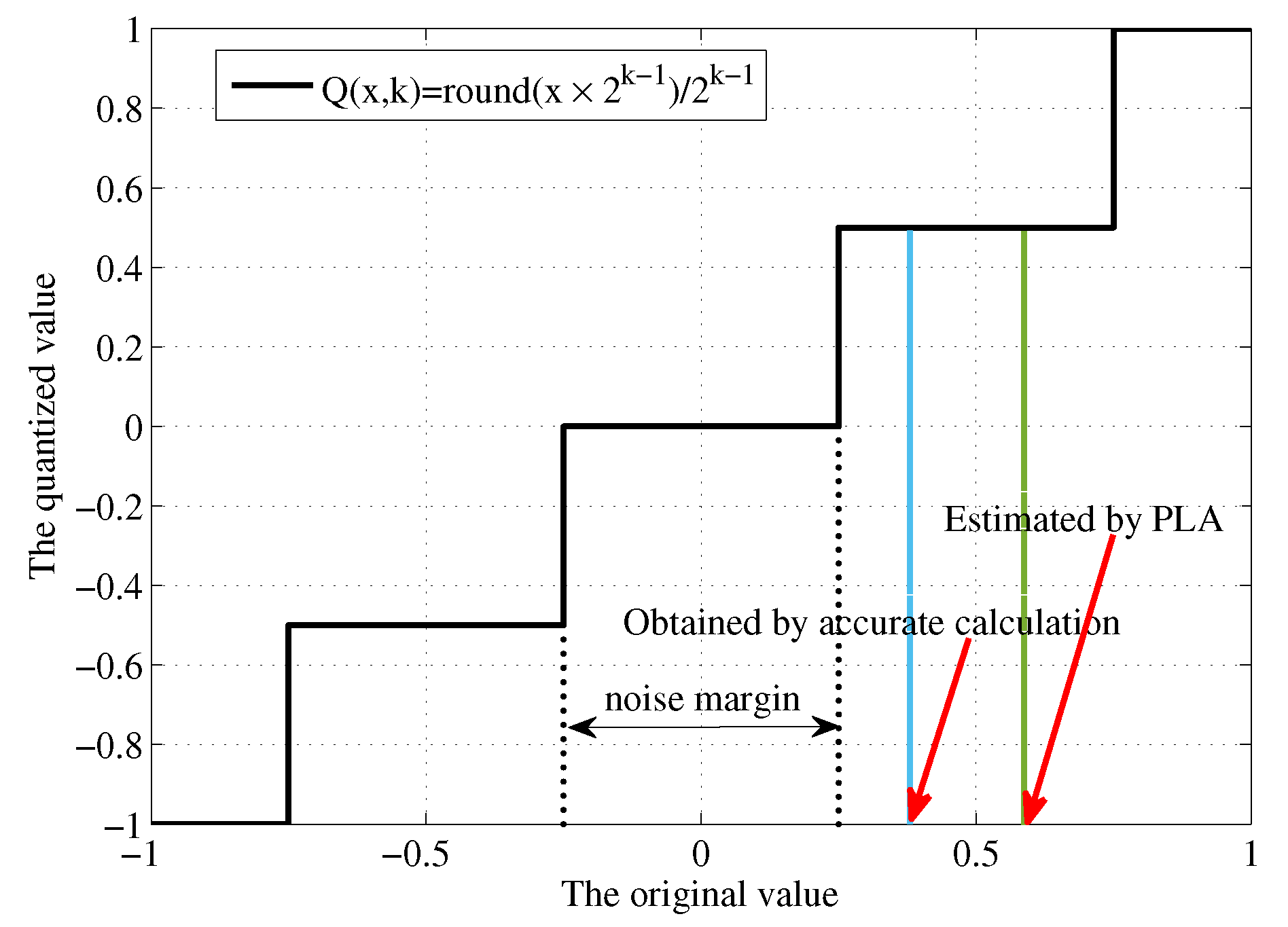 Electronics 10 00882 g008 550