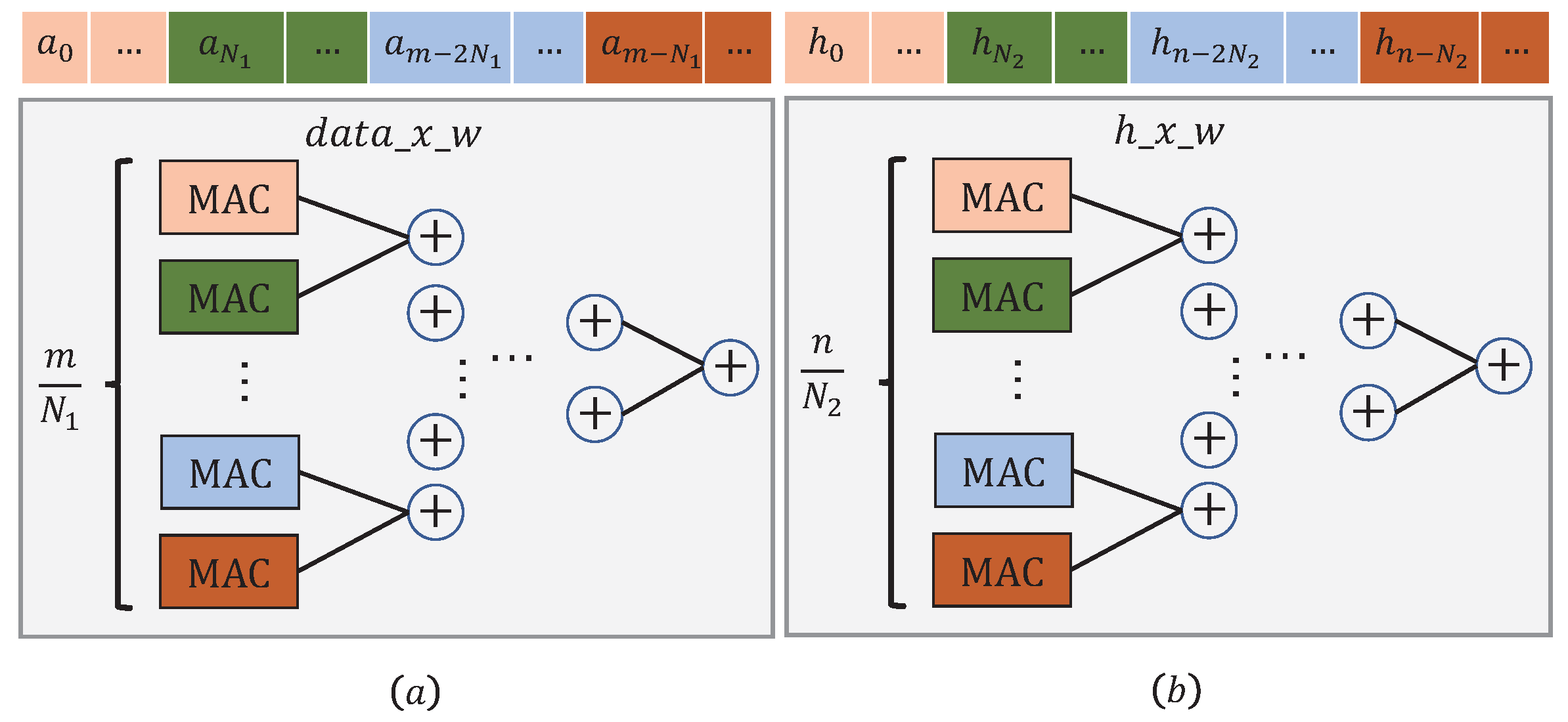 Electronics 10 00882 g012 550